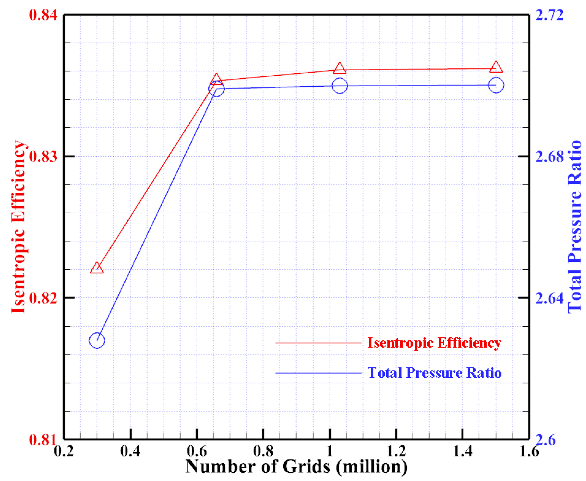 Applsci 11 07659 g004