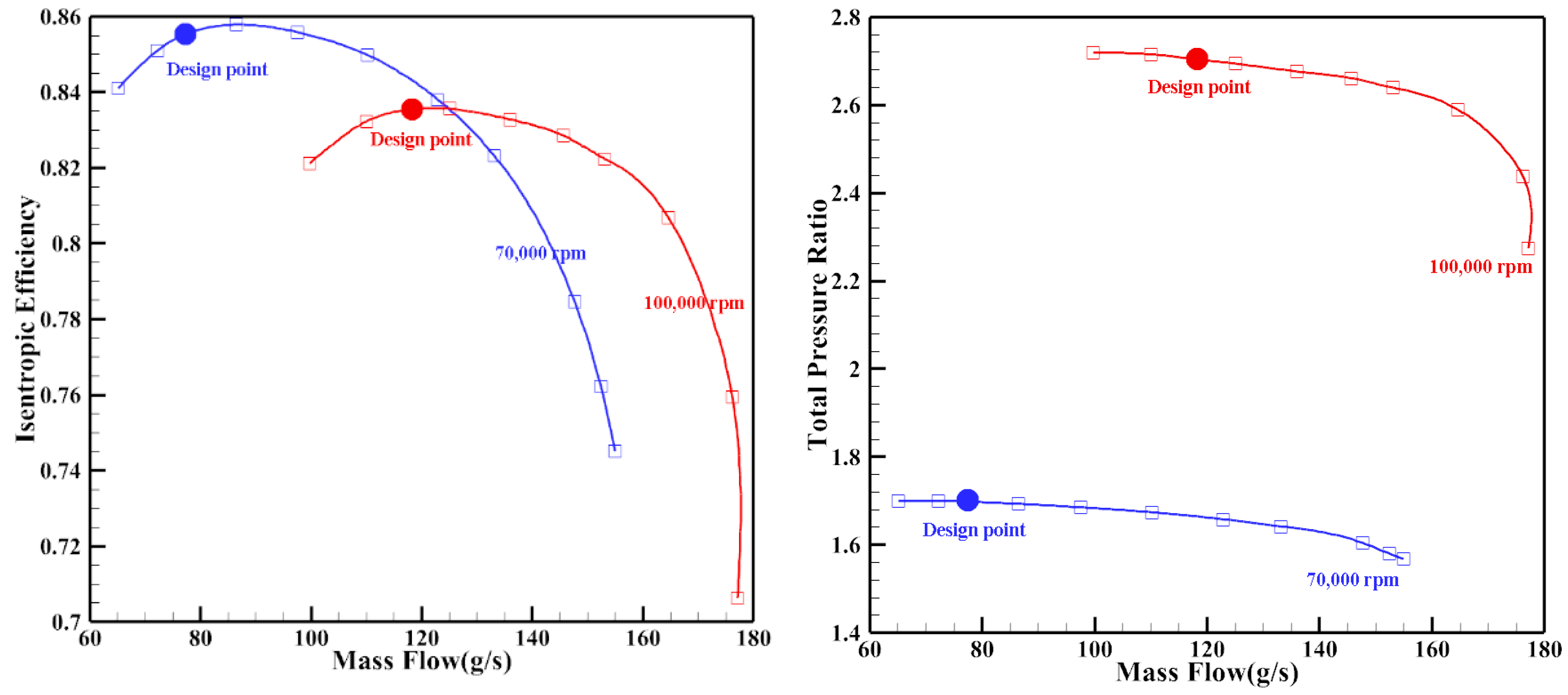 Applsci 11 07659 g006