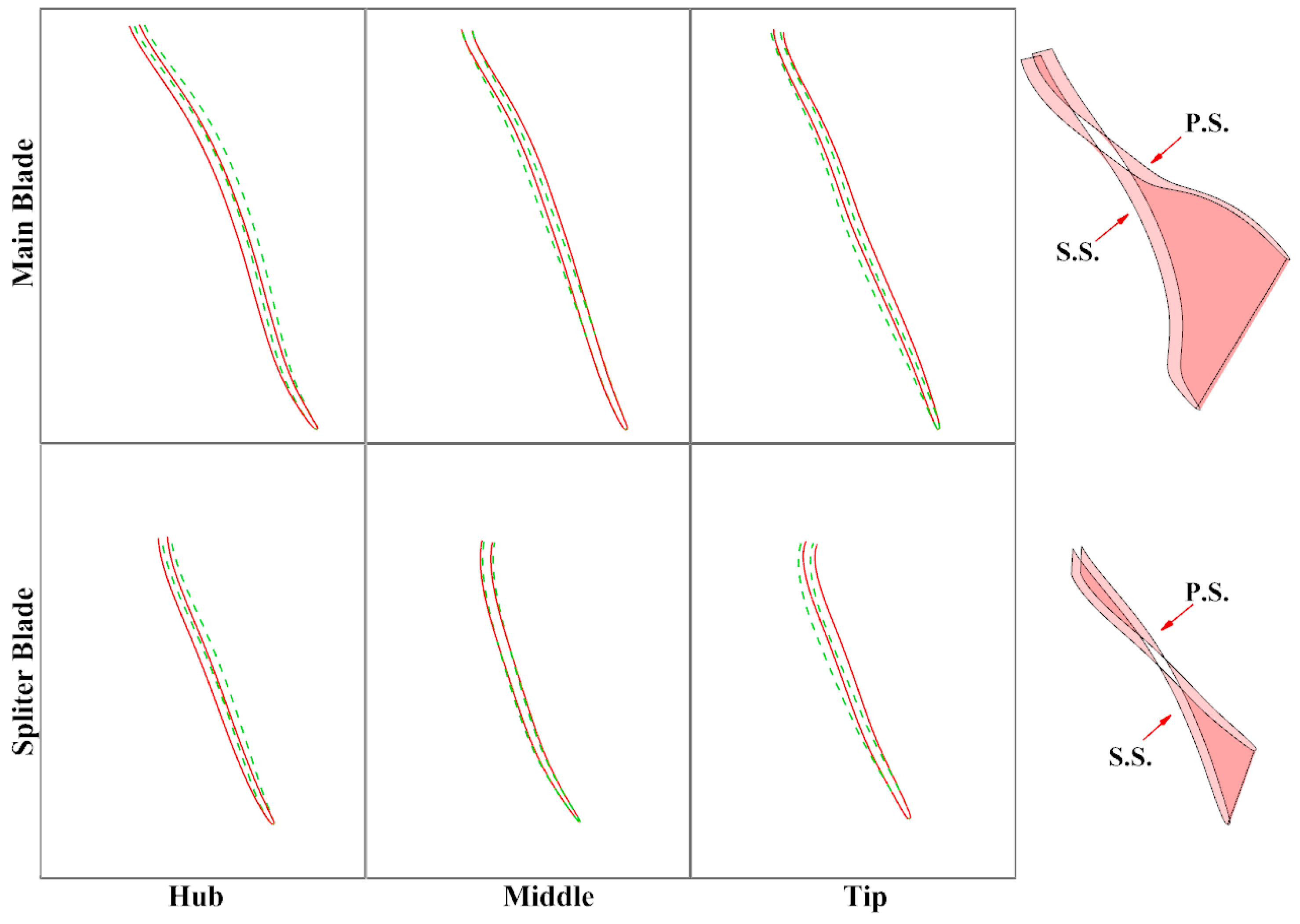 Applsci 11 07659 g011