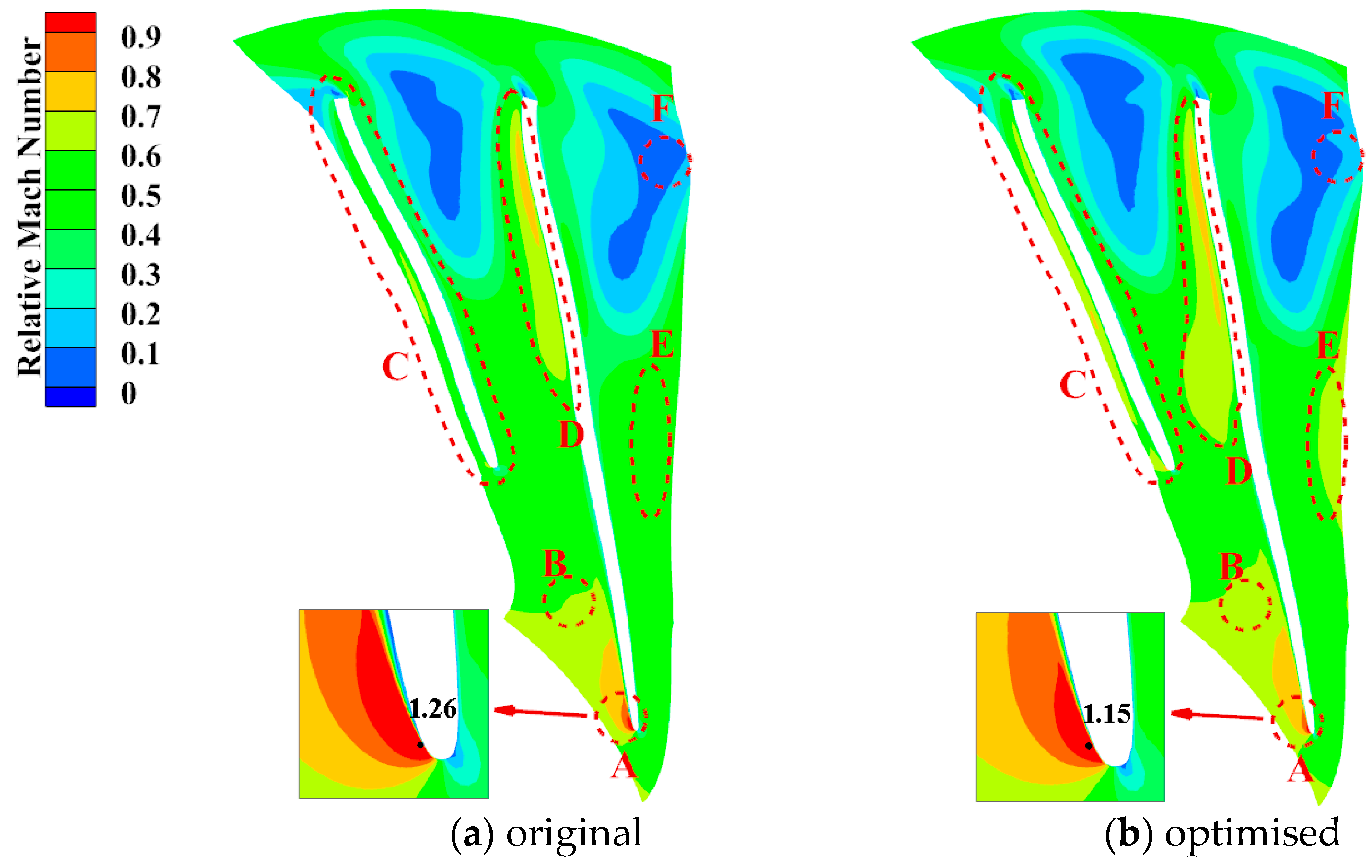 Applsci 11 07659 g017