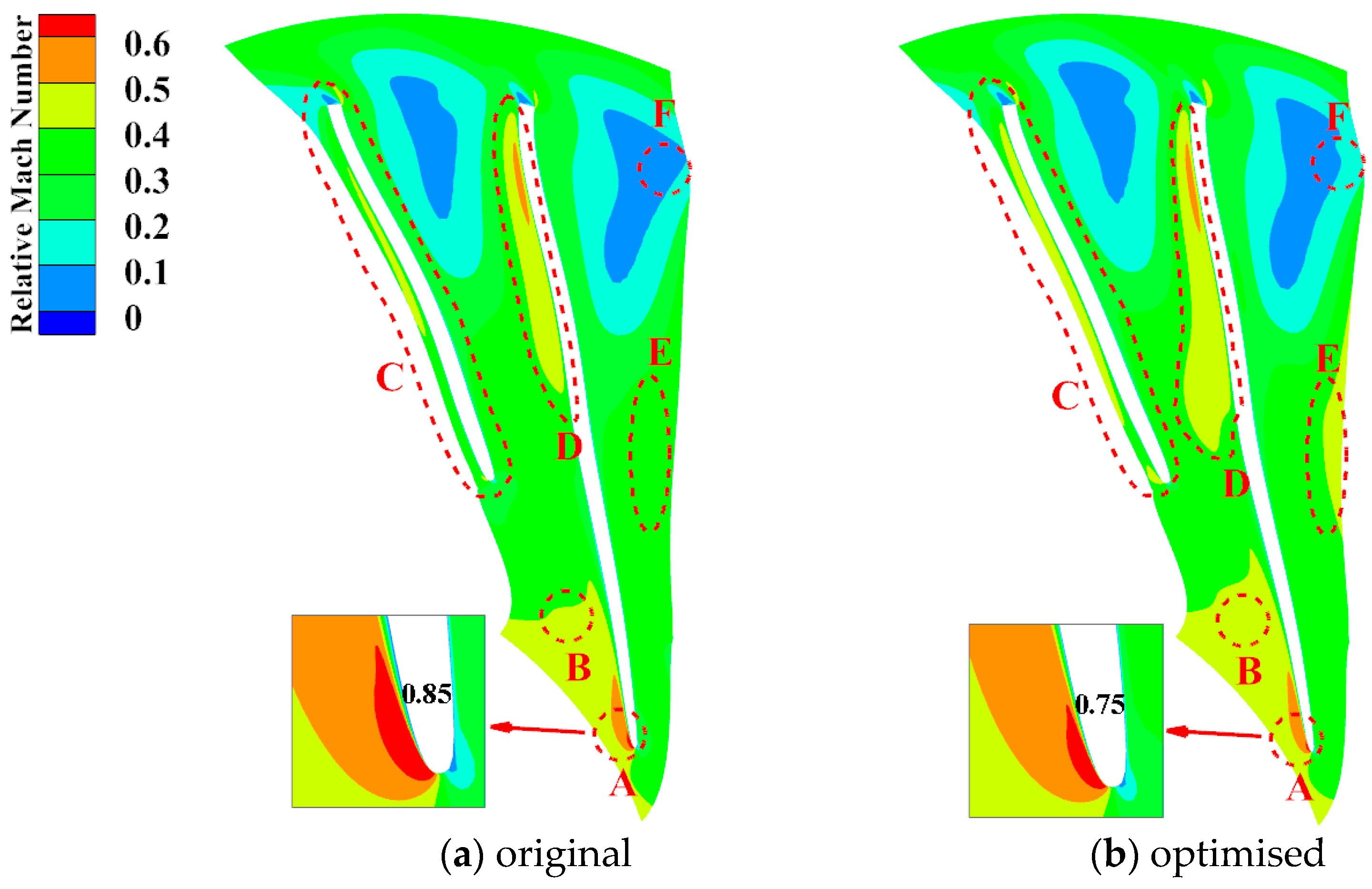 Applsci 11 07659 g019