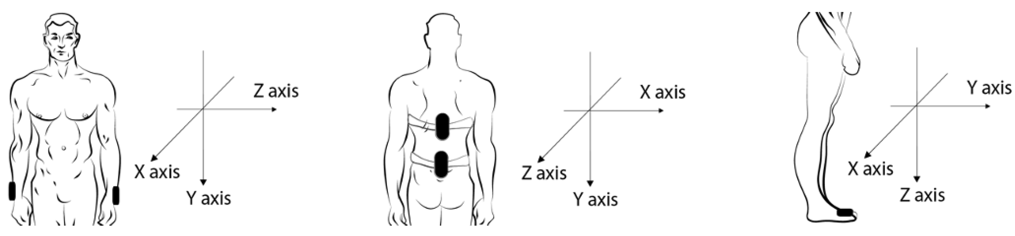 Applsci 11 07660 g006 550