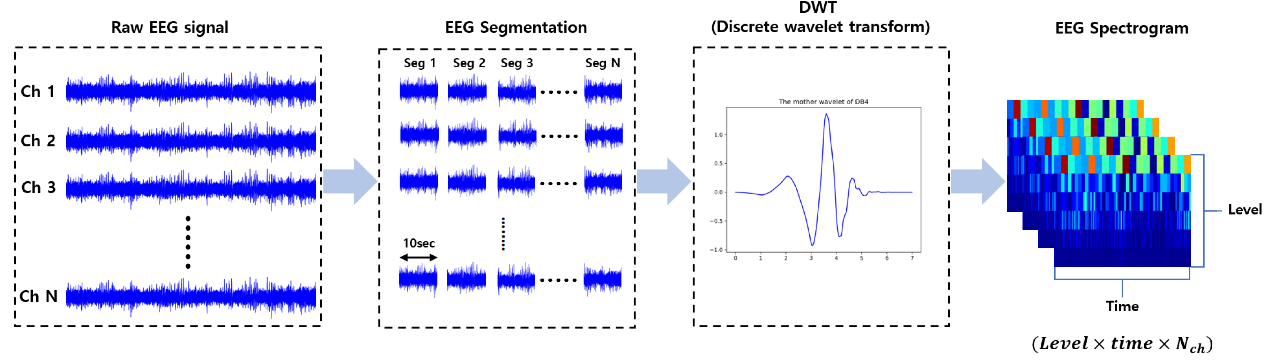 Applsci 11 07661 g004 550