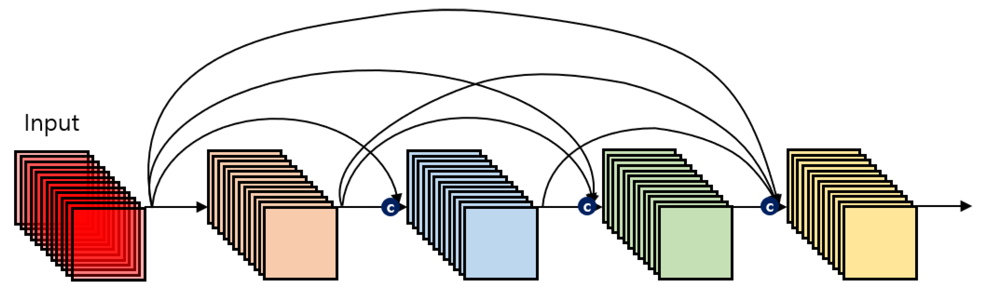 Applsci 11 07661 g005 550