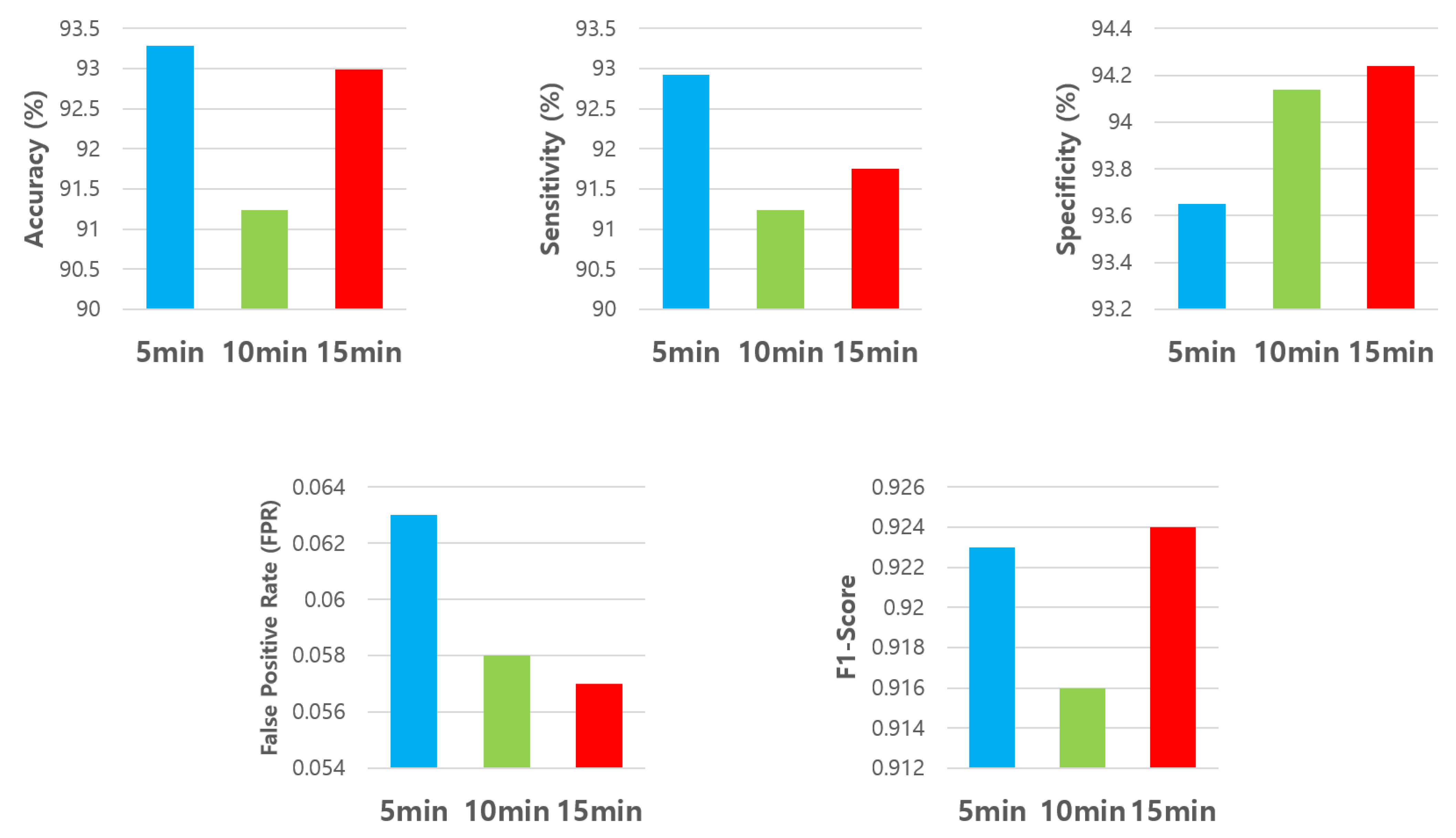 Applsci 11 07661 g009 550