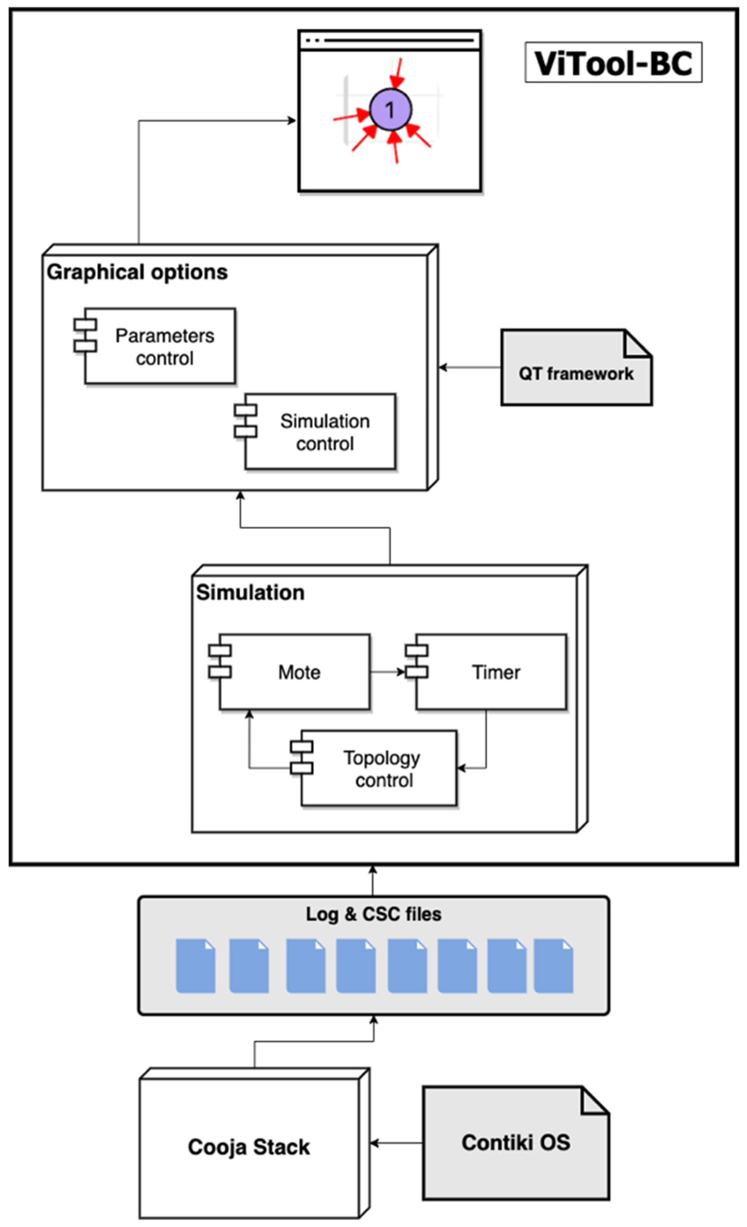 Applsci 11 07665 g001