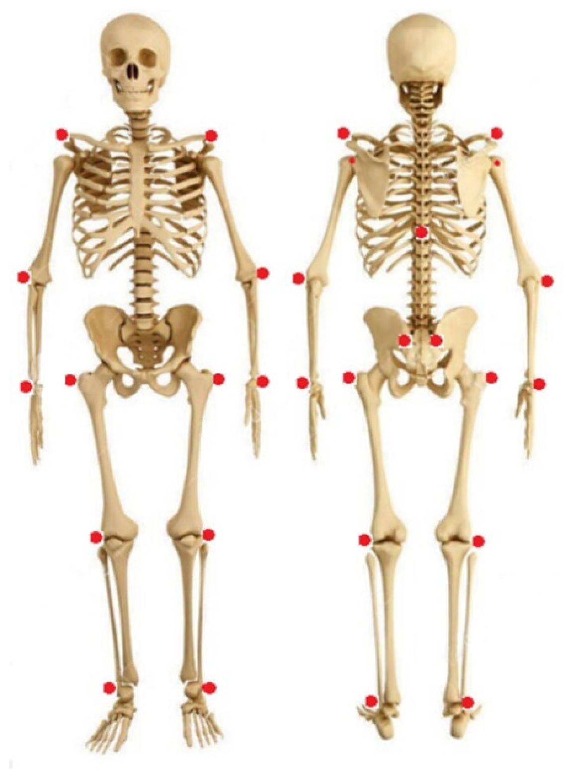 Applsci 11 07666 g002 550