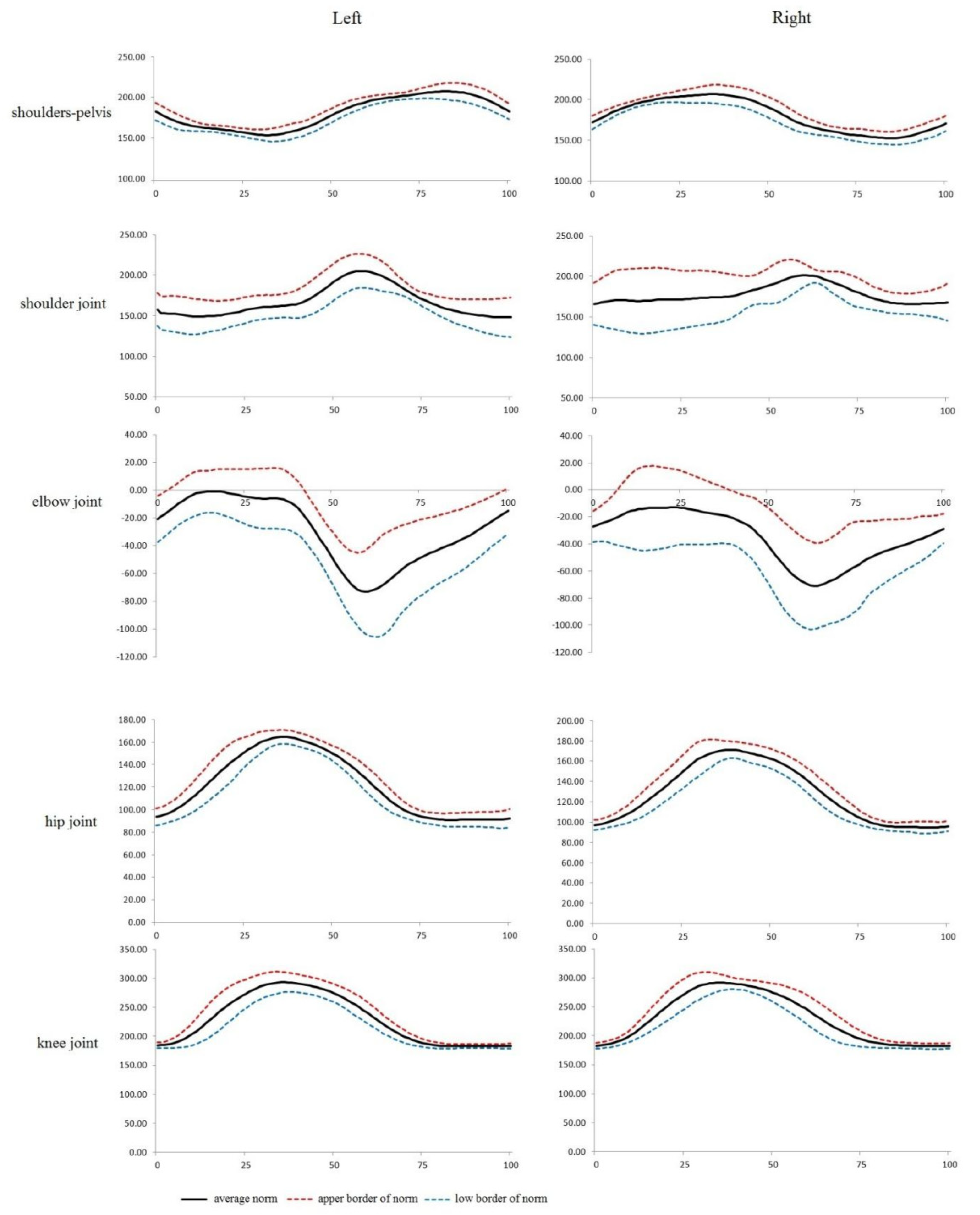 Applsci 11 07666 g005 550