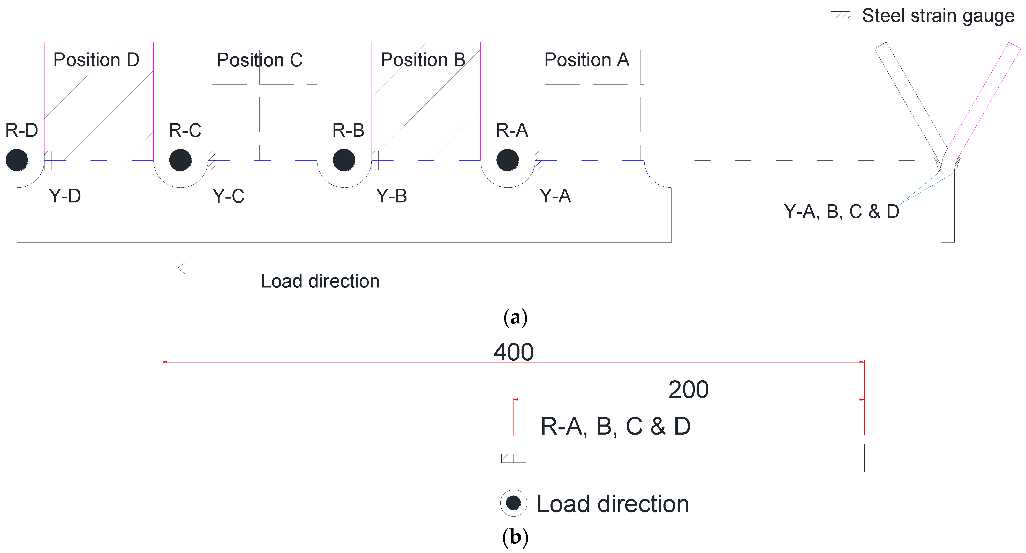 Applsci 11 07667 g003