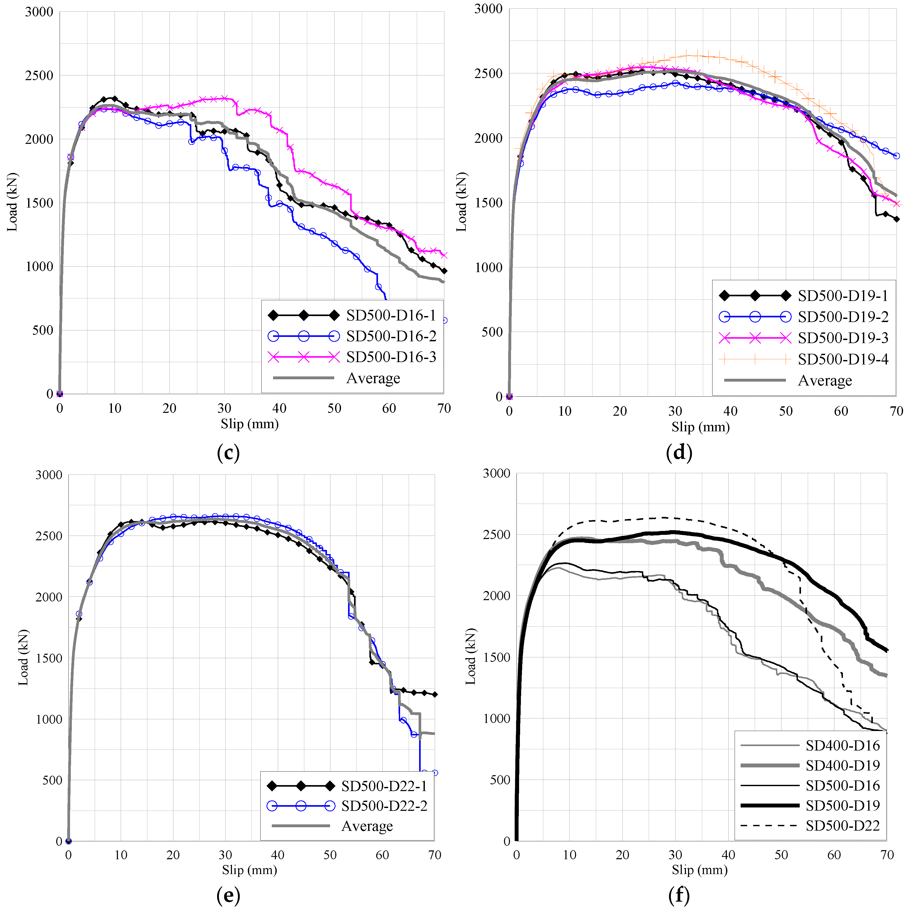 Applsci 11 07667 g006b