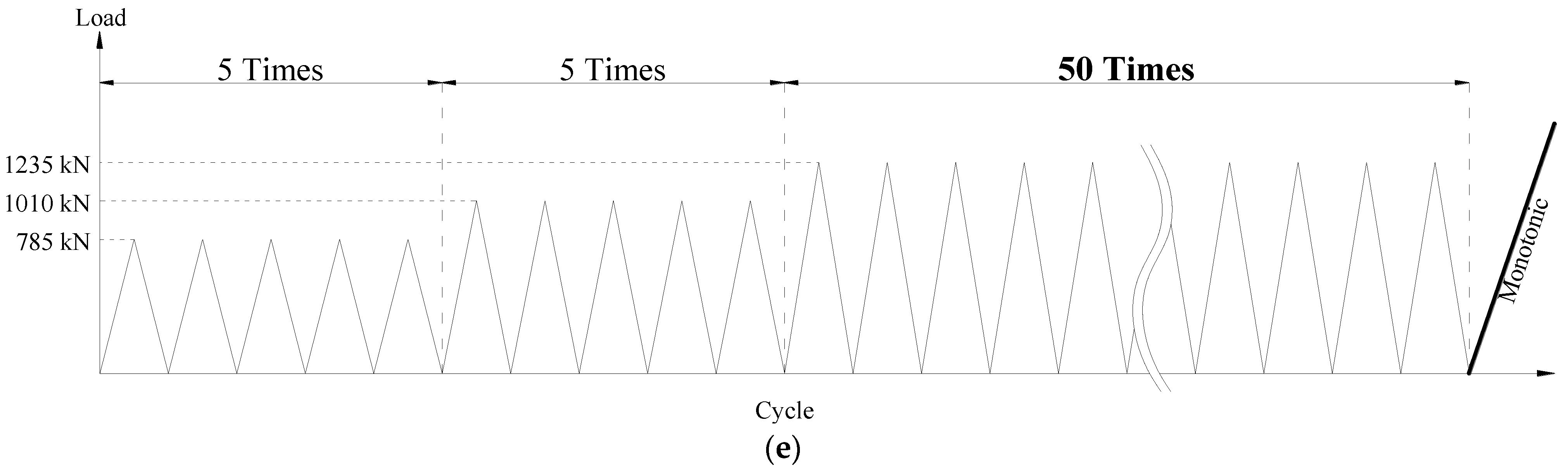 Applsci 11 07667 g009b