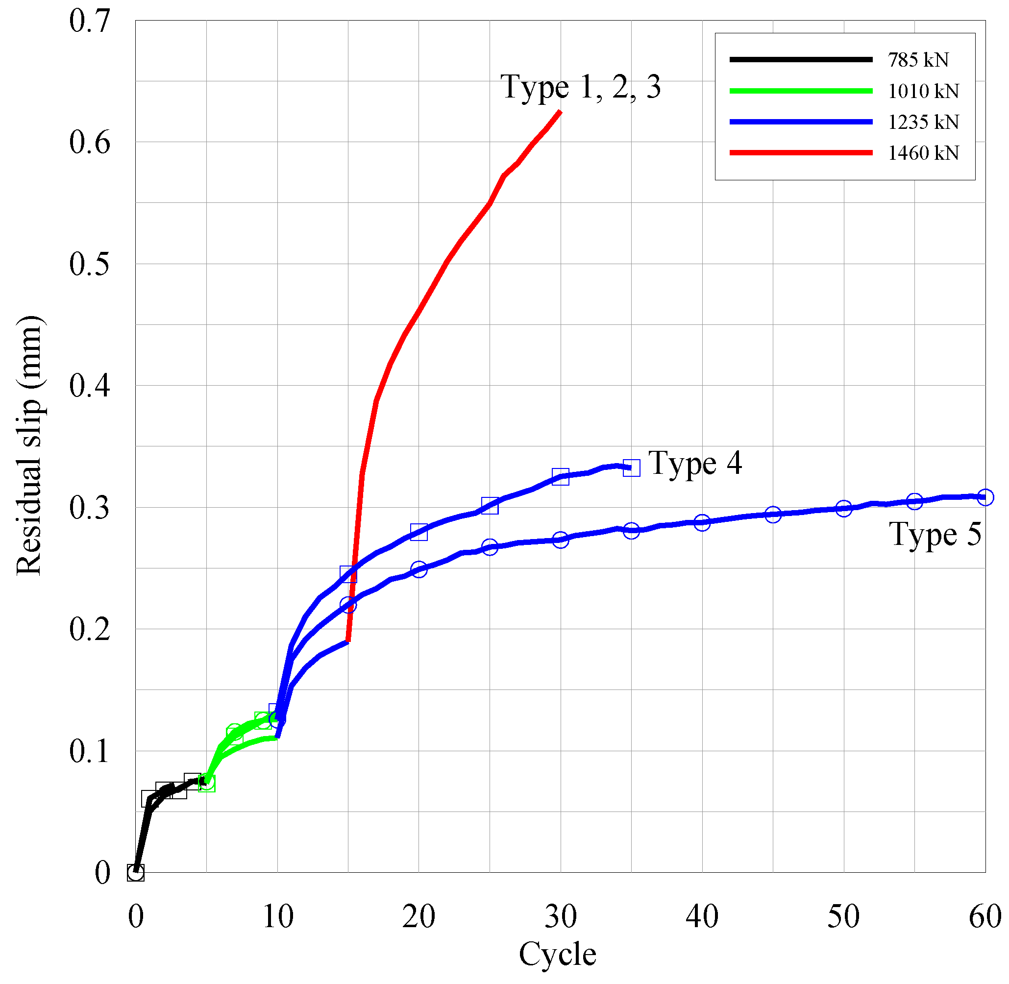 Applsci 11 07667 g010