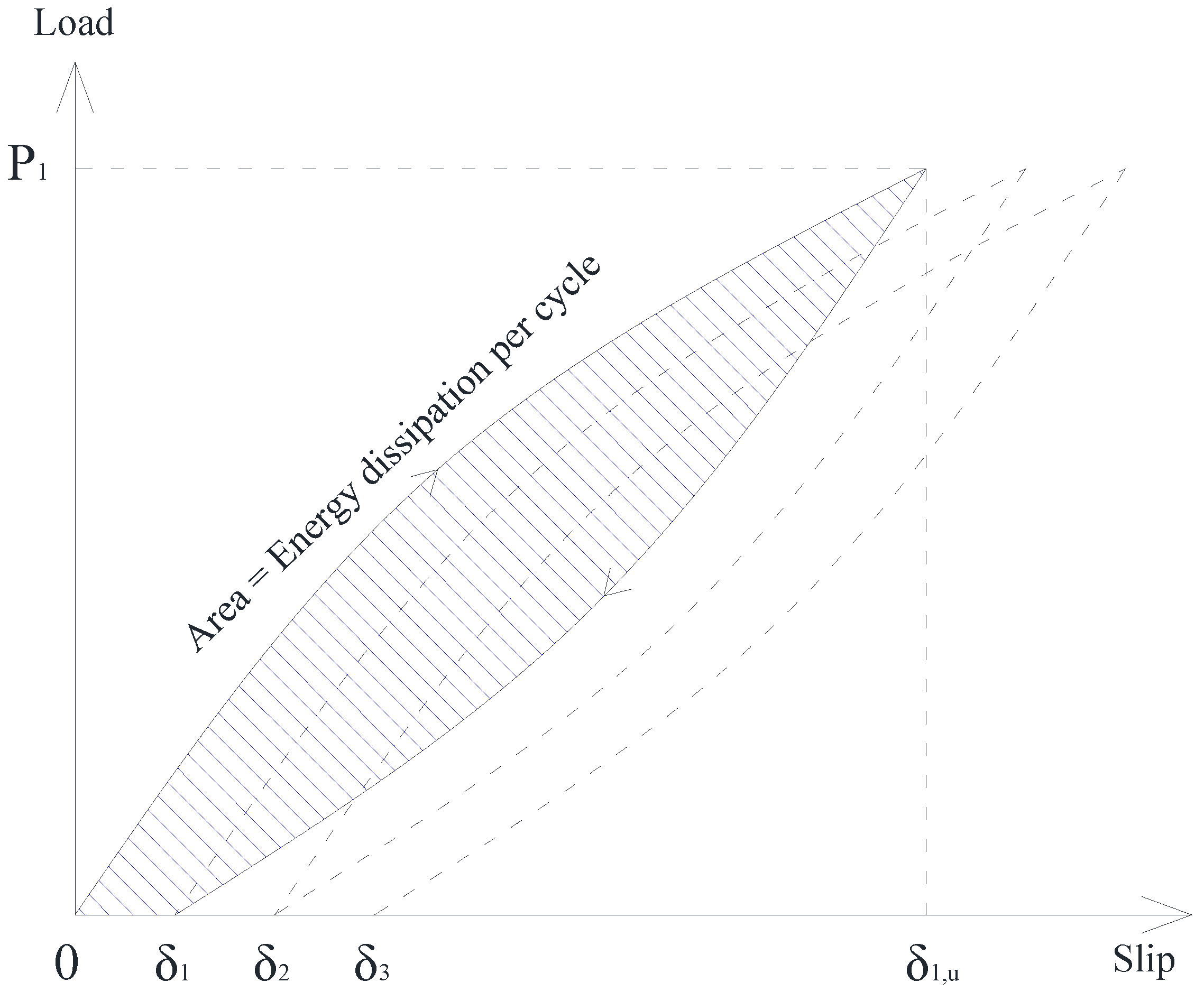 Applsci 11 07667 g011