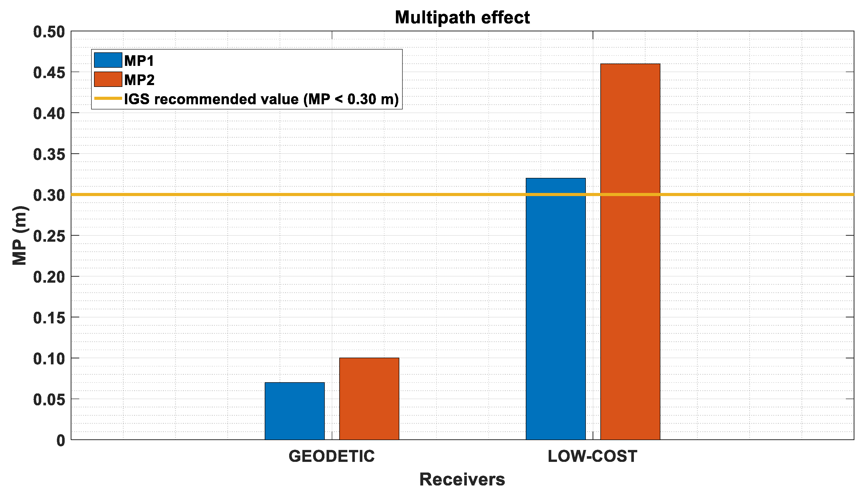 Applsci 11 07669 g004
