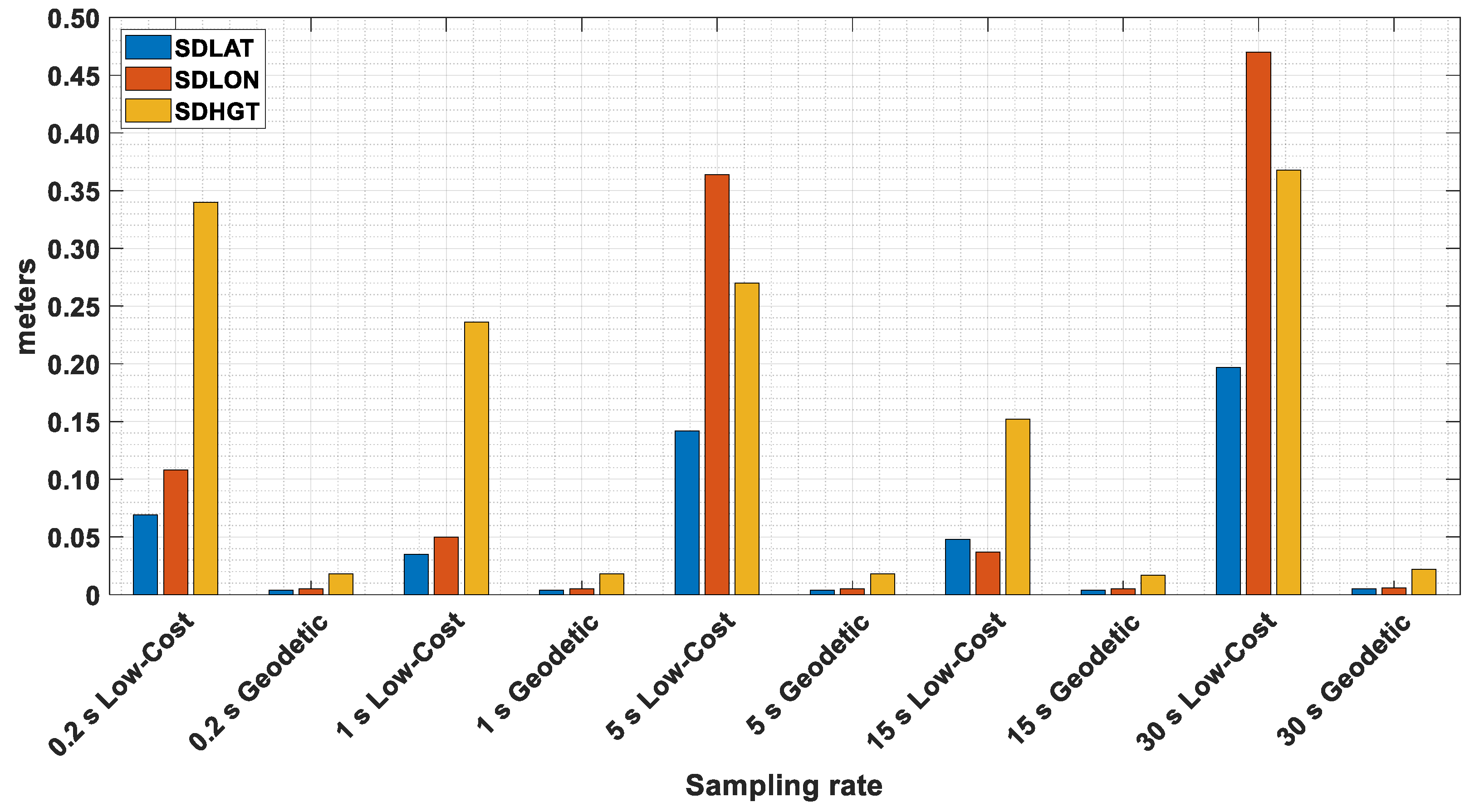 Applsci 11 07669 g007