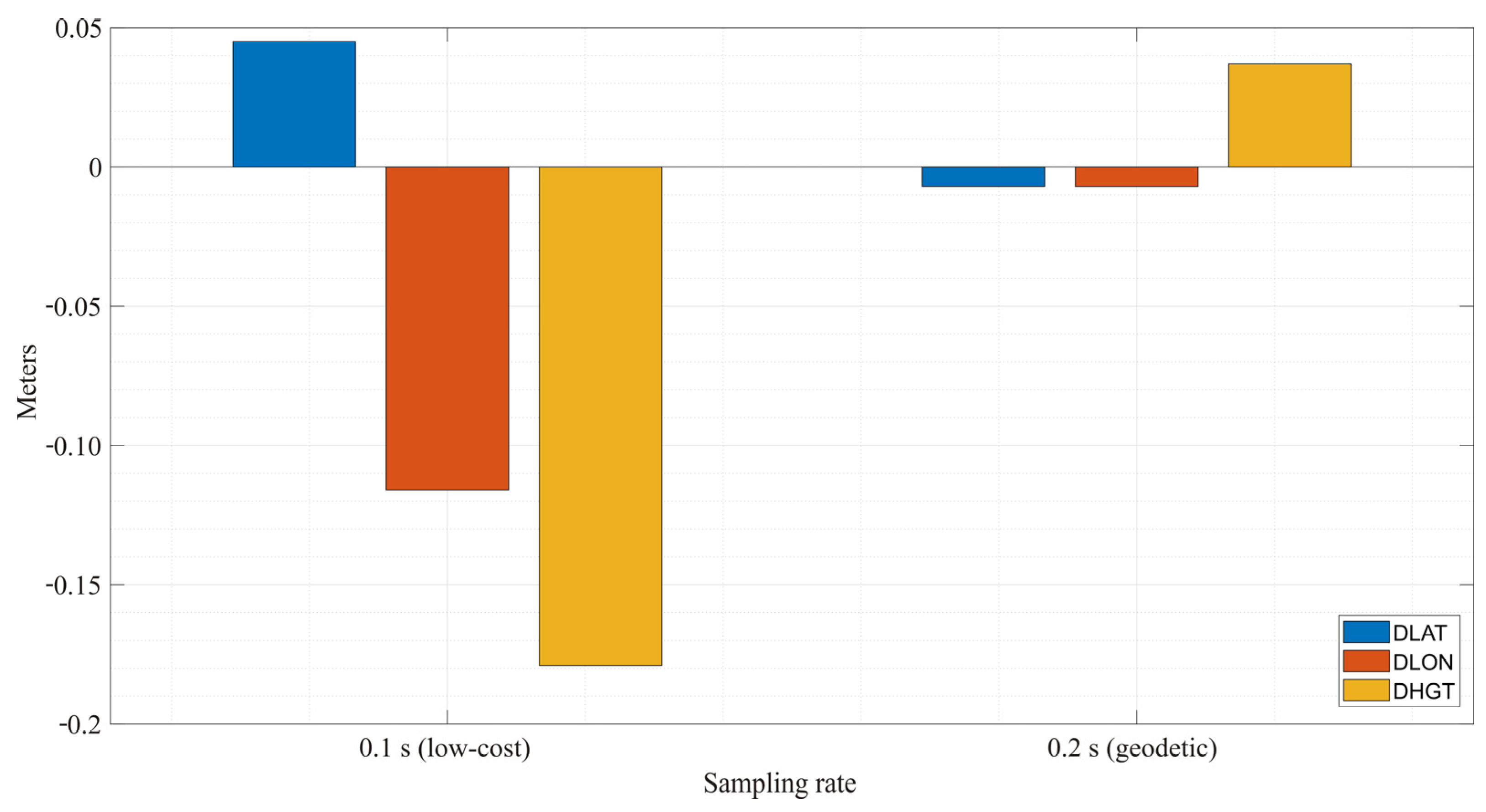 Applsci 11 07669 g008