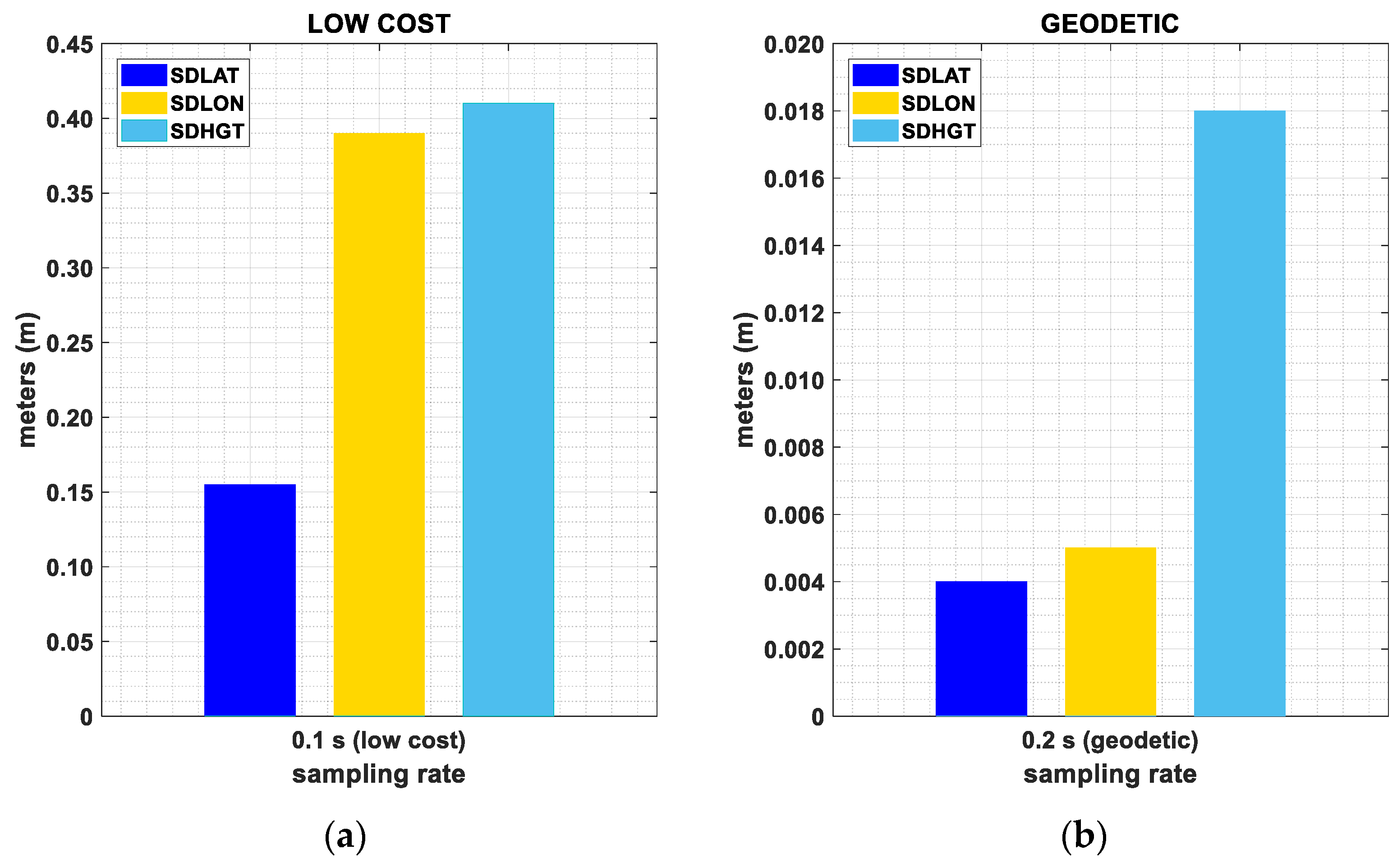 Applsci 11 07669 g009