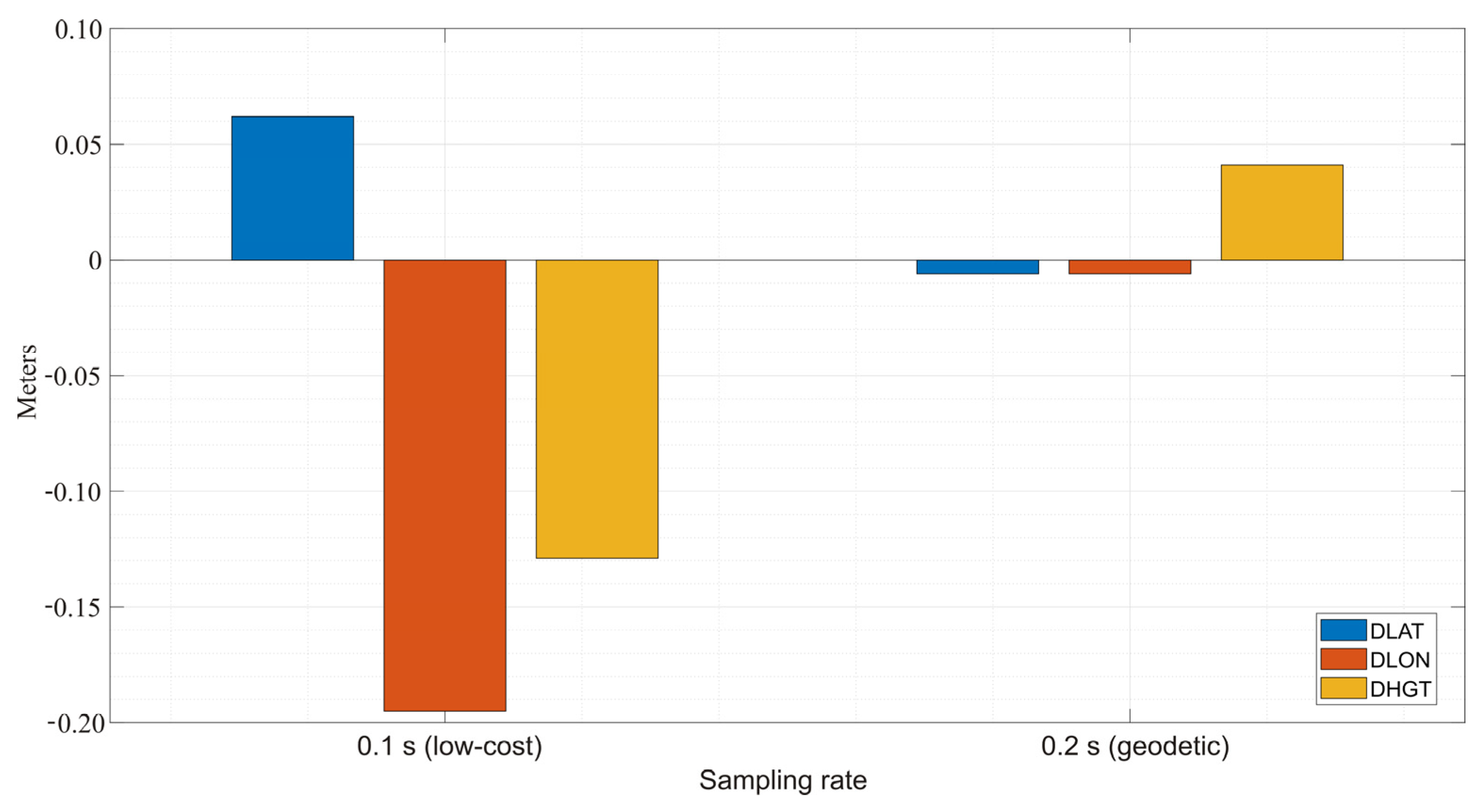 Applsci 11 07669 g012
