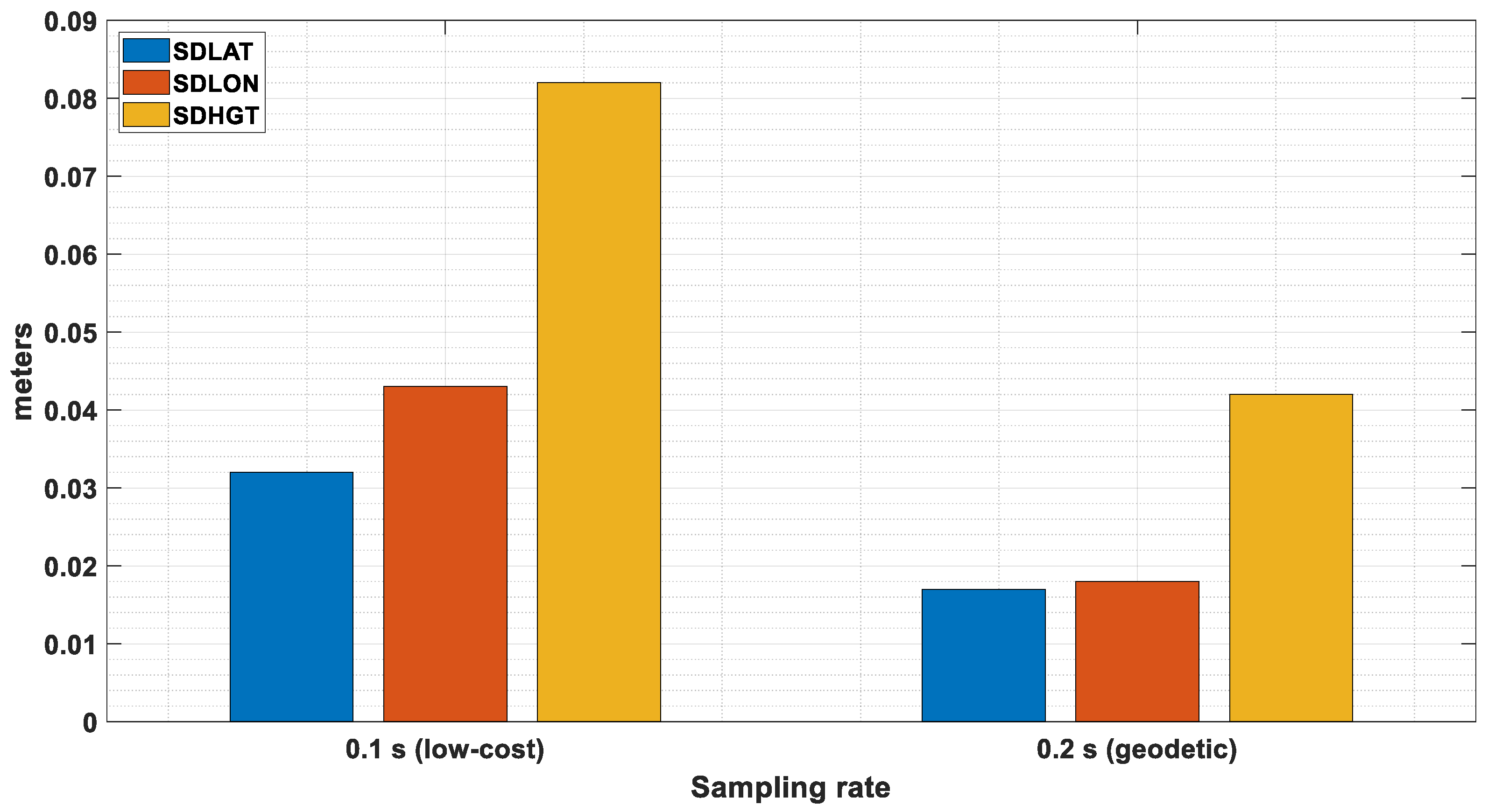 Applsci 11 07669 g013