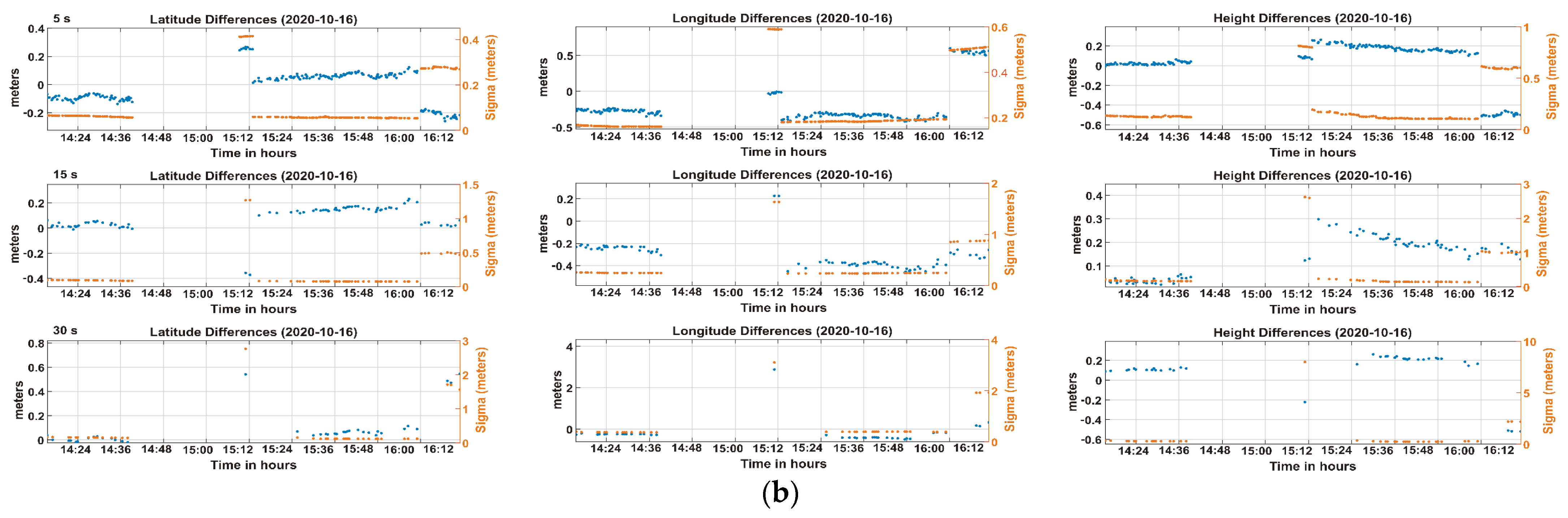 Applsci 11 07669 g015b