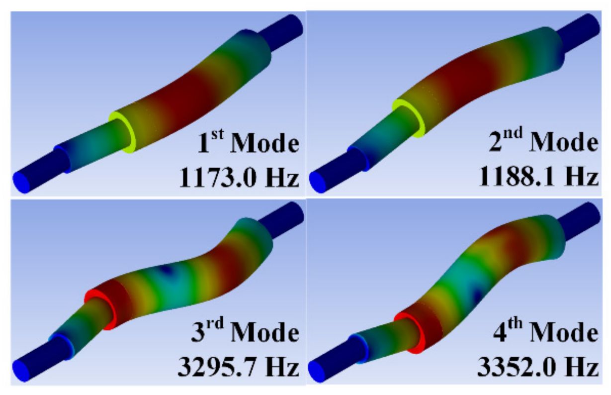Applsci 11 07670 g003 550