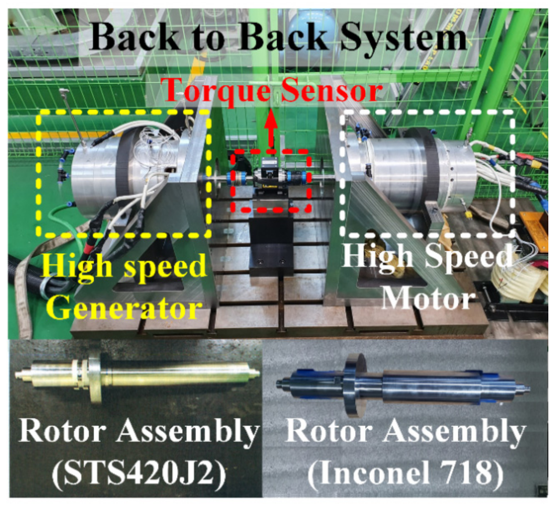 Applsci 11 07670 g009 550