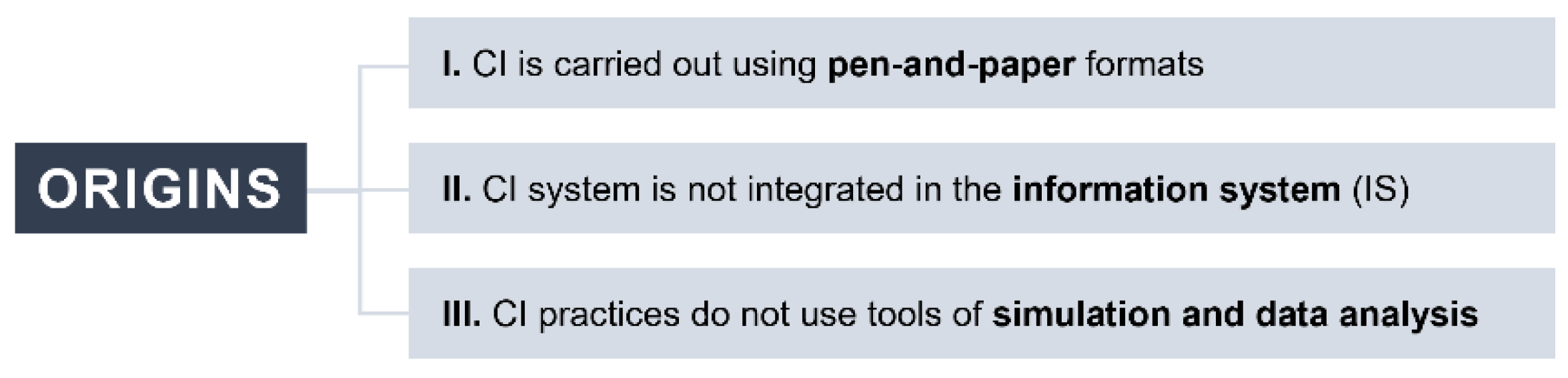 Applsci 11 07671 g001