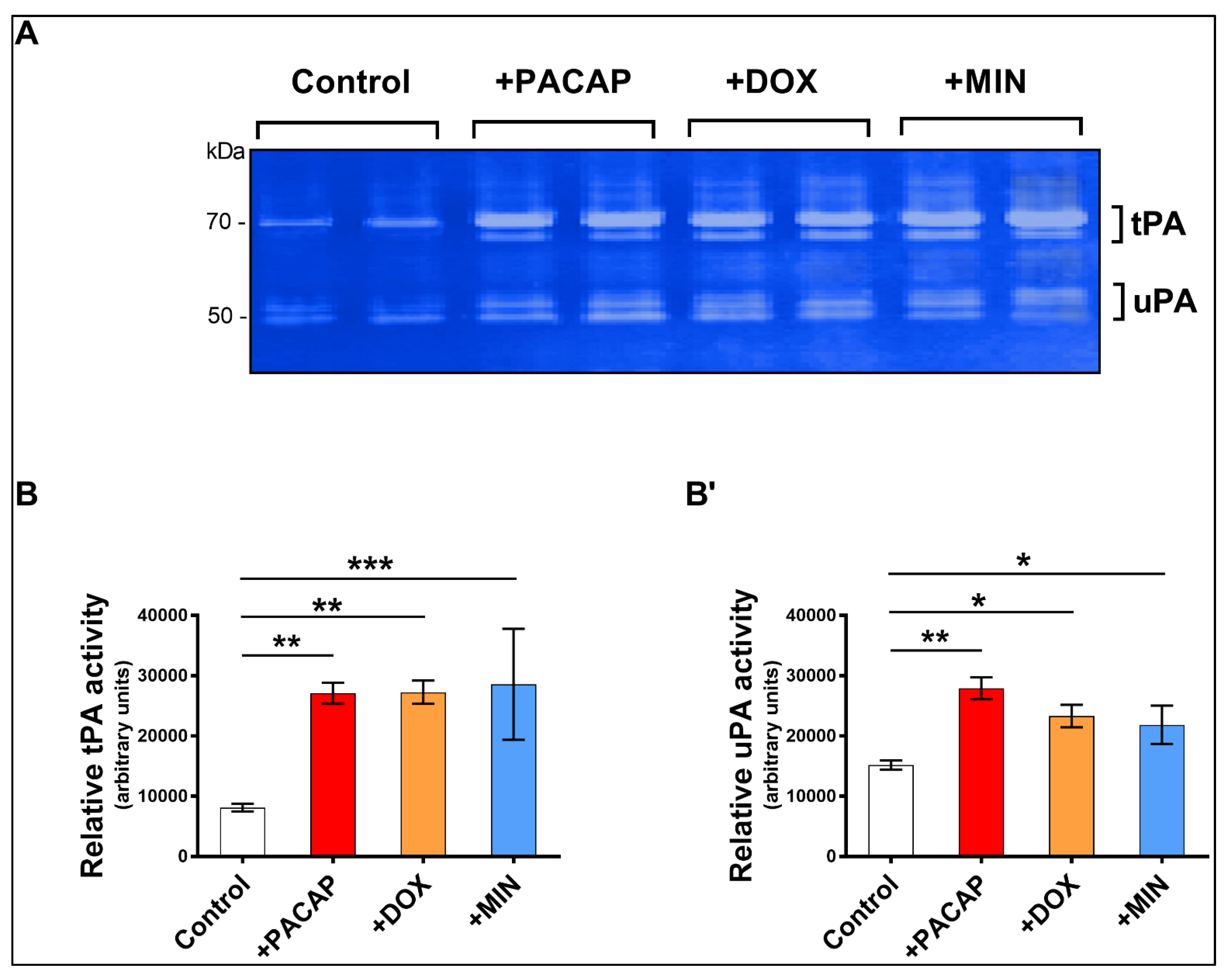 Applsci 11 07673 g003 550