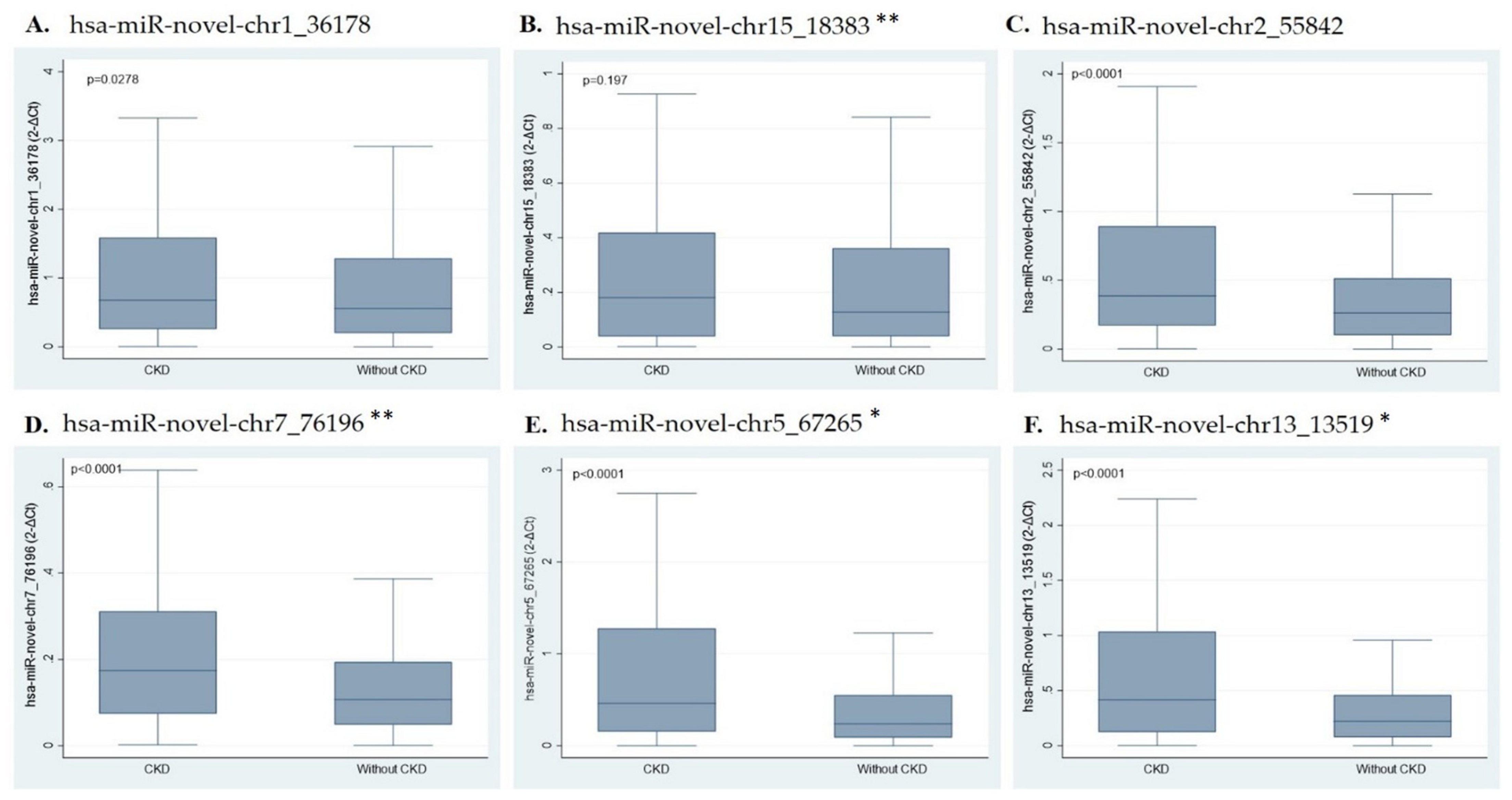 Applsci 11 07674 g001 Applsci 11 07674 g001