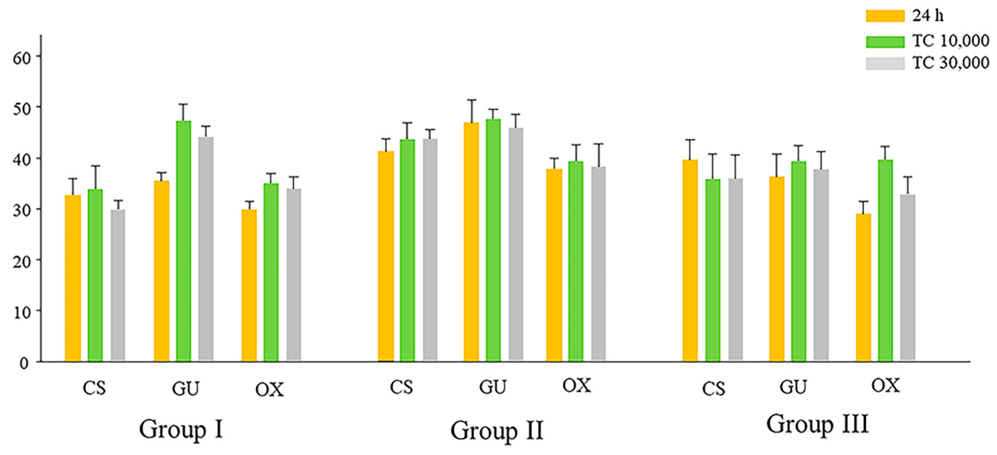 Applsci 11 07675 g002 Applsci 11 07675 g002