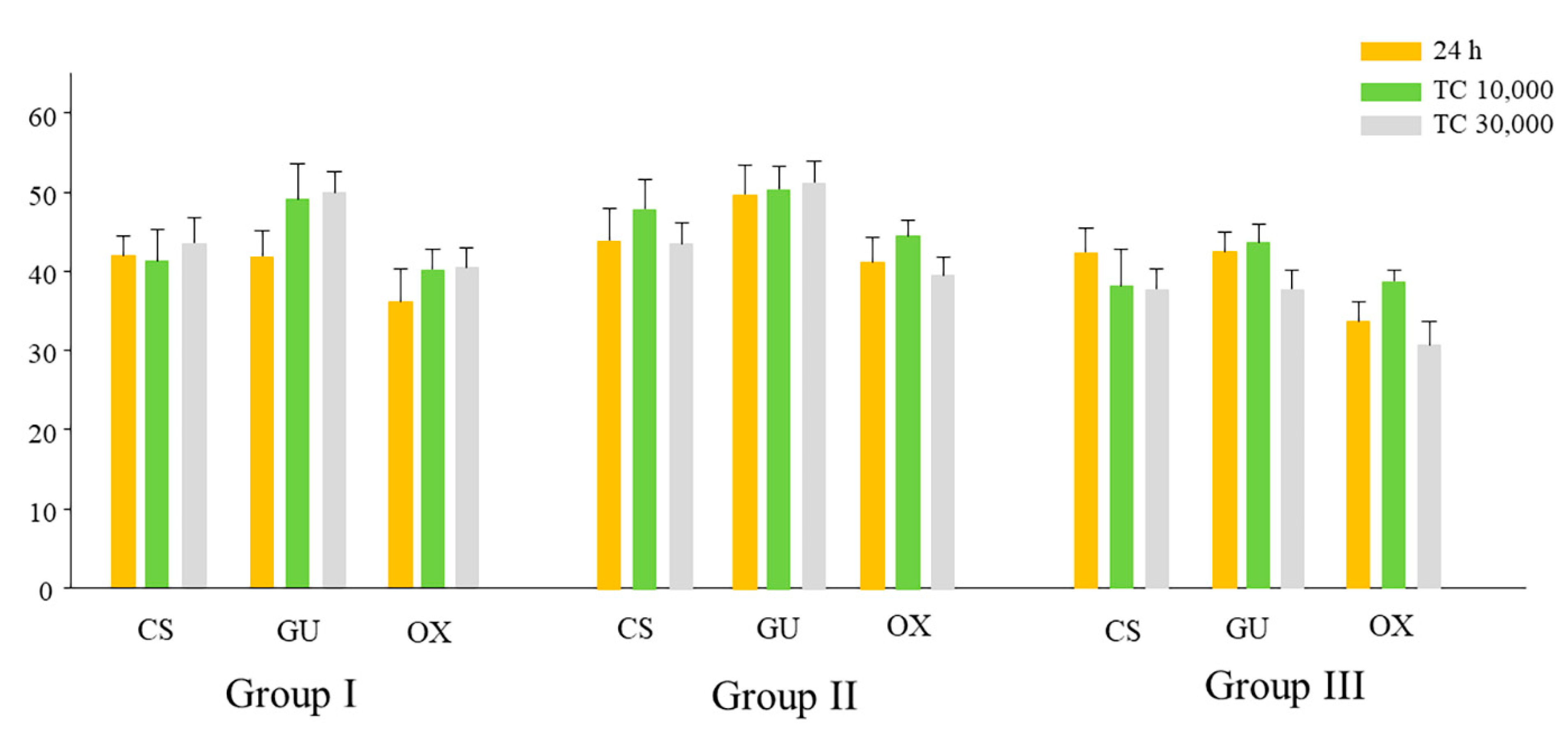 Applsci 11 07675 g003 Applsci 11 07675 g003