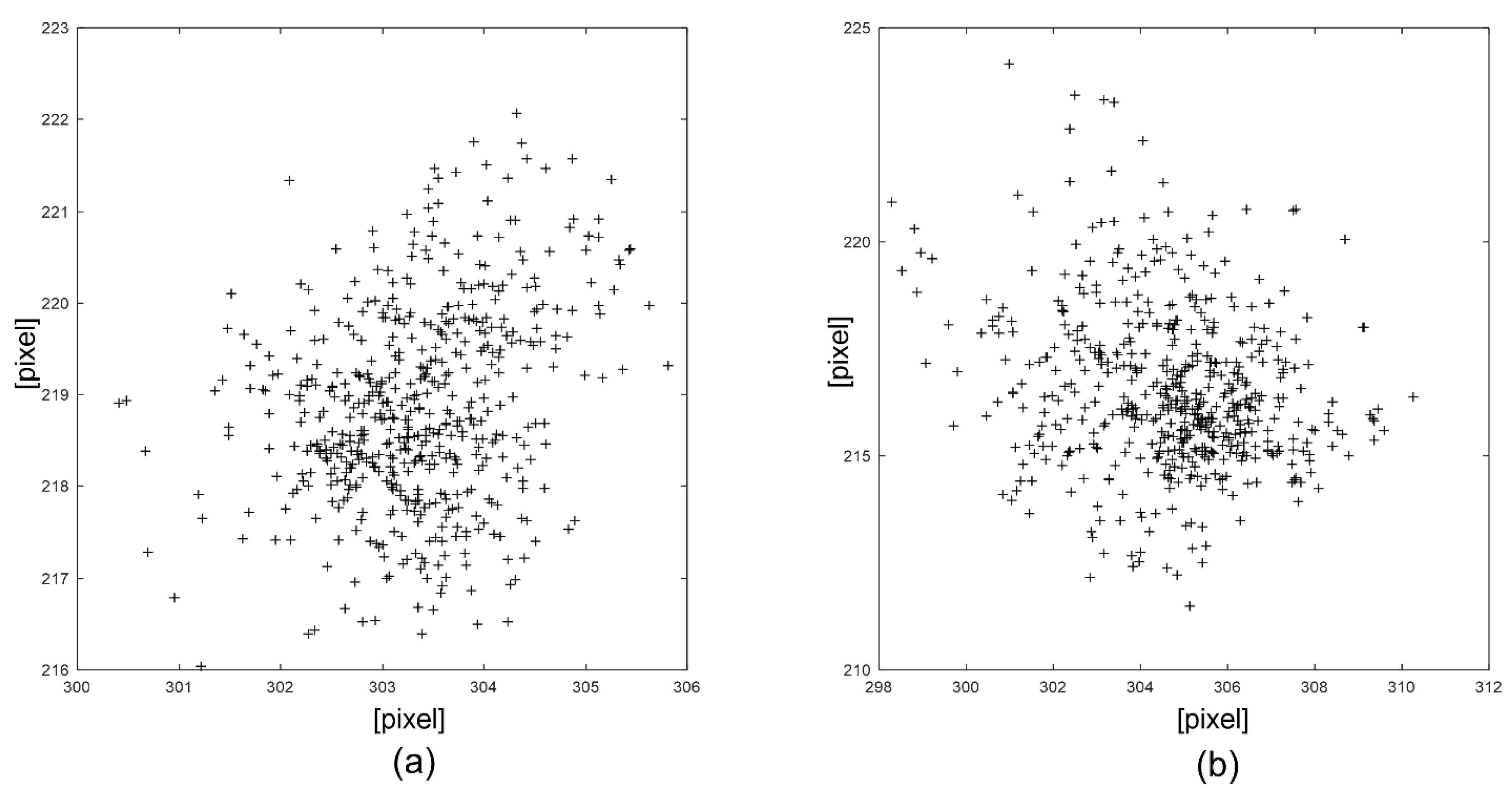 Applsci 11 07677 g013 550