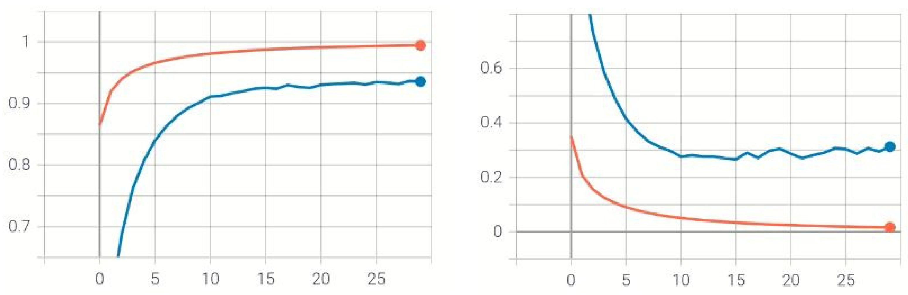 Applsci 11 07678 g007