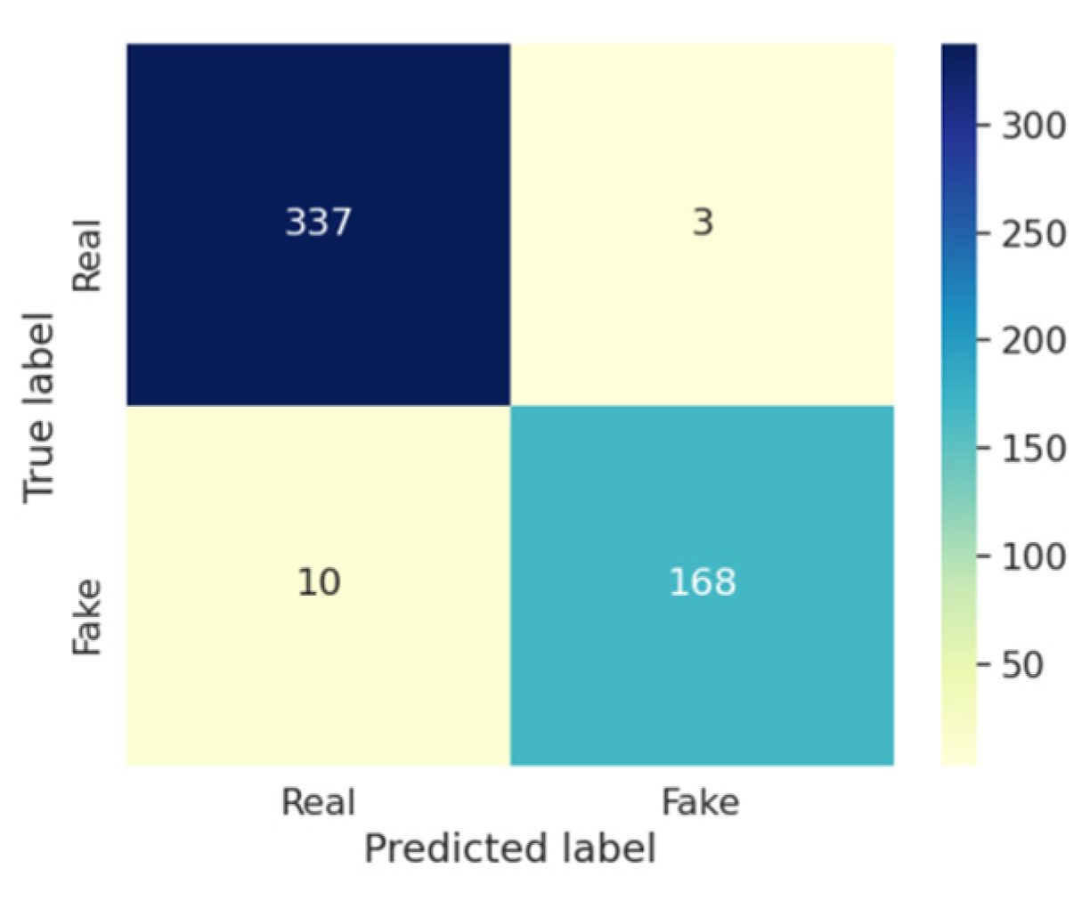 Applsci 11 07678 g009