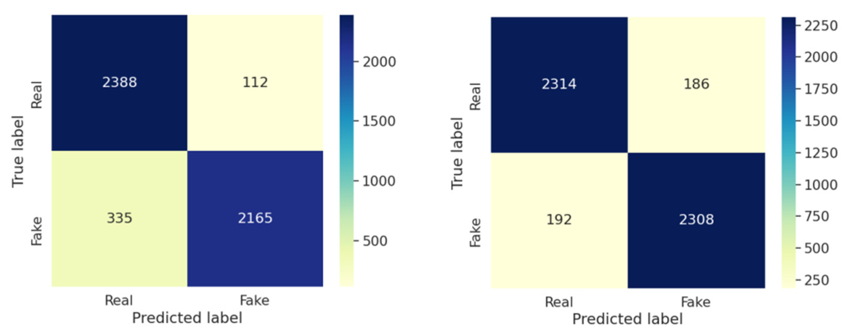 Applsci 11 07678 g010