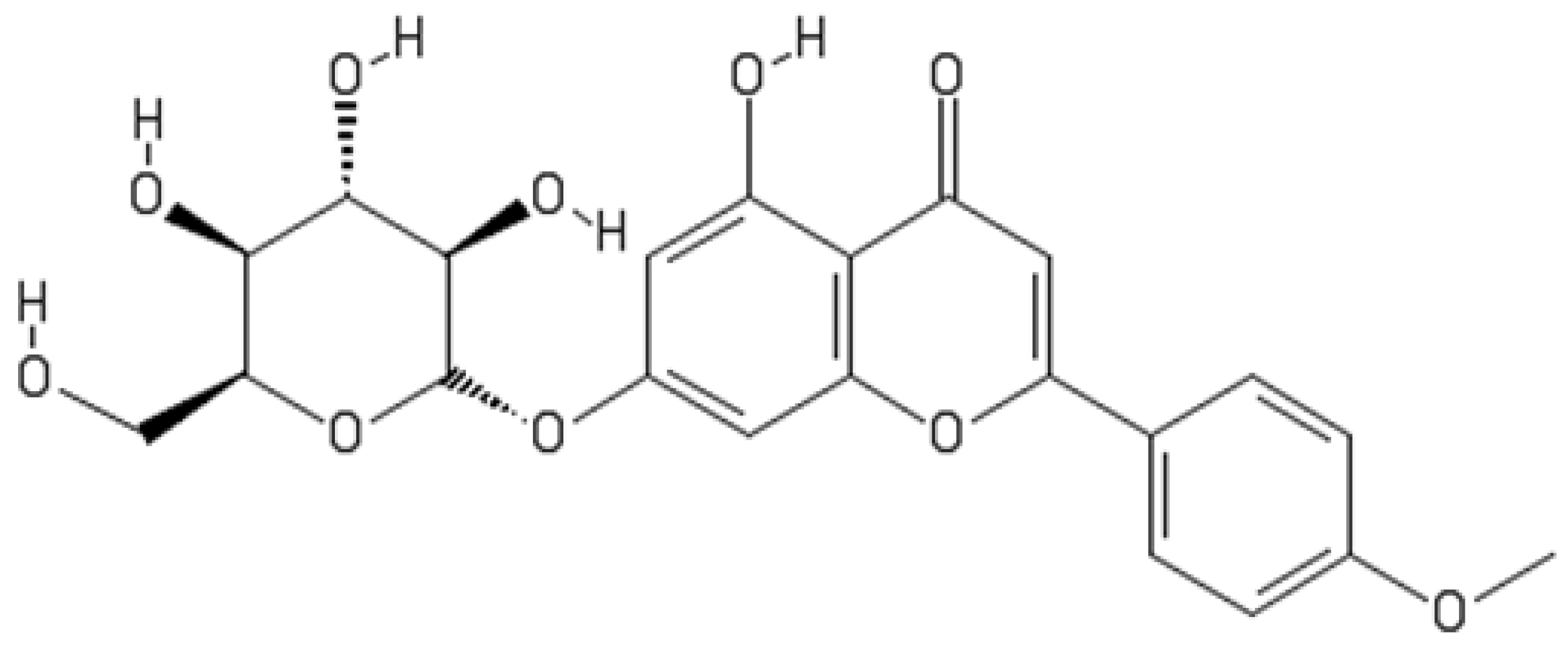 Applsci 11 07679 g001