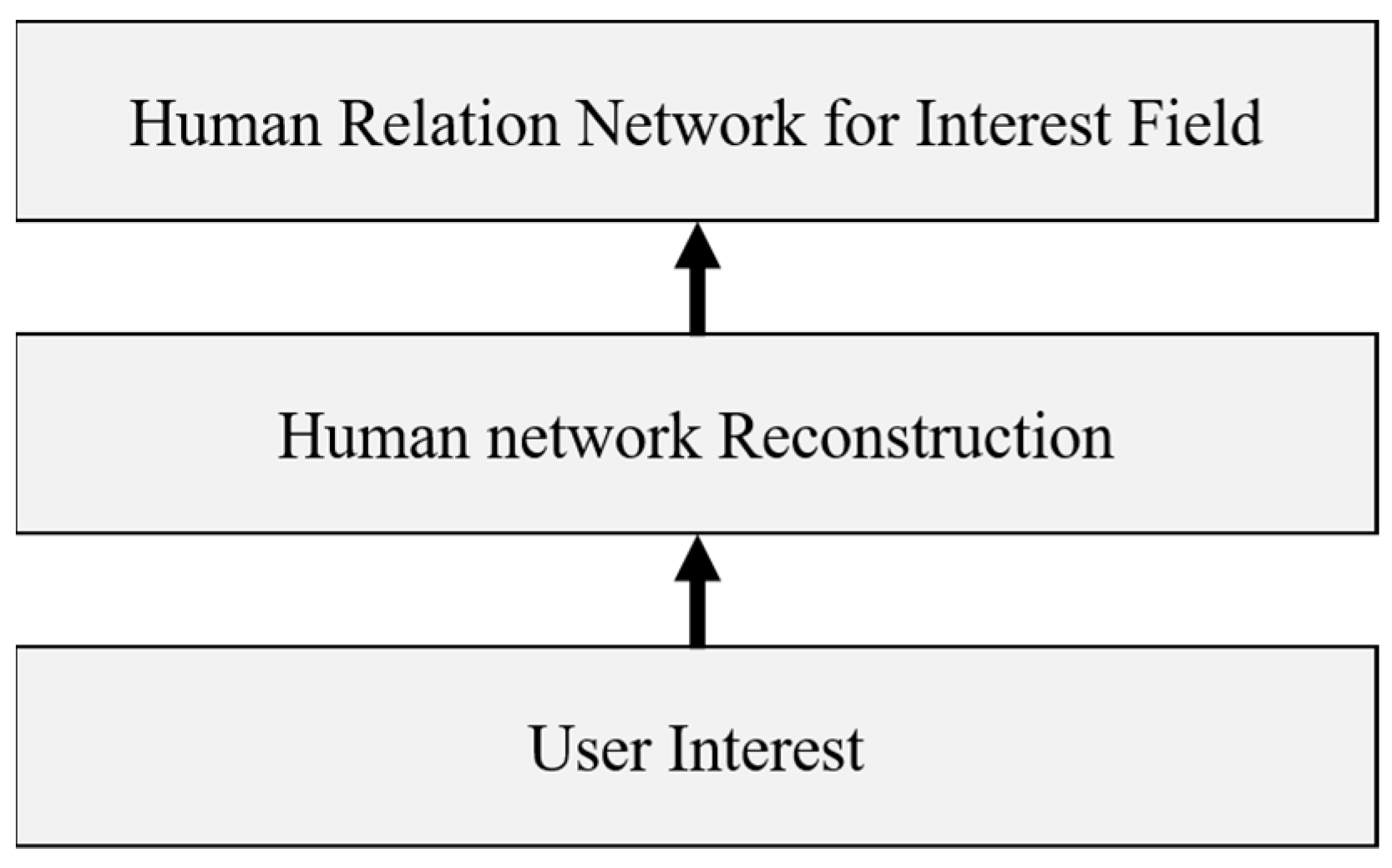 Applsci 11 07681 g003 550