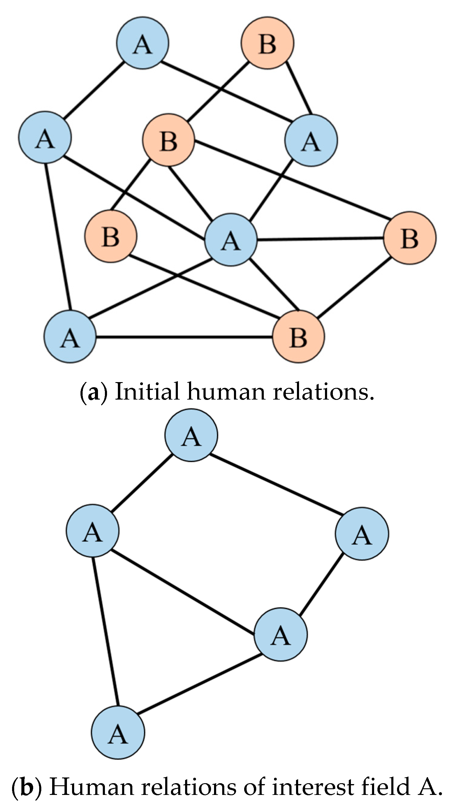 Applsci 11 07681 g004a 550