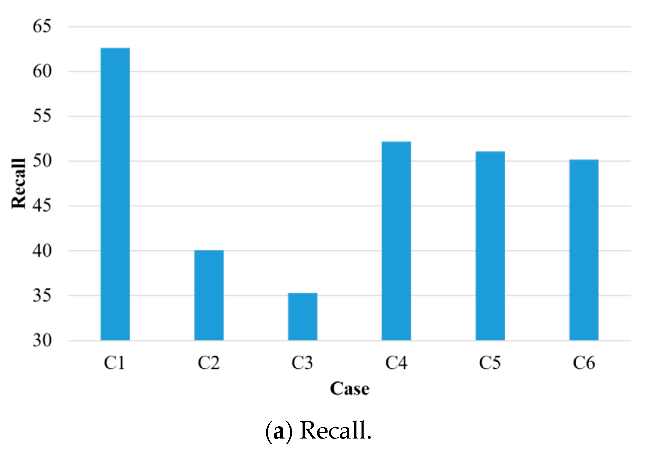 Applsci 11 07681 g008a 550