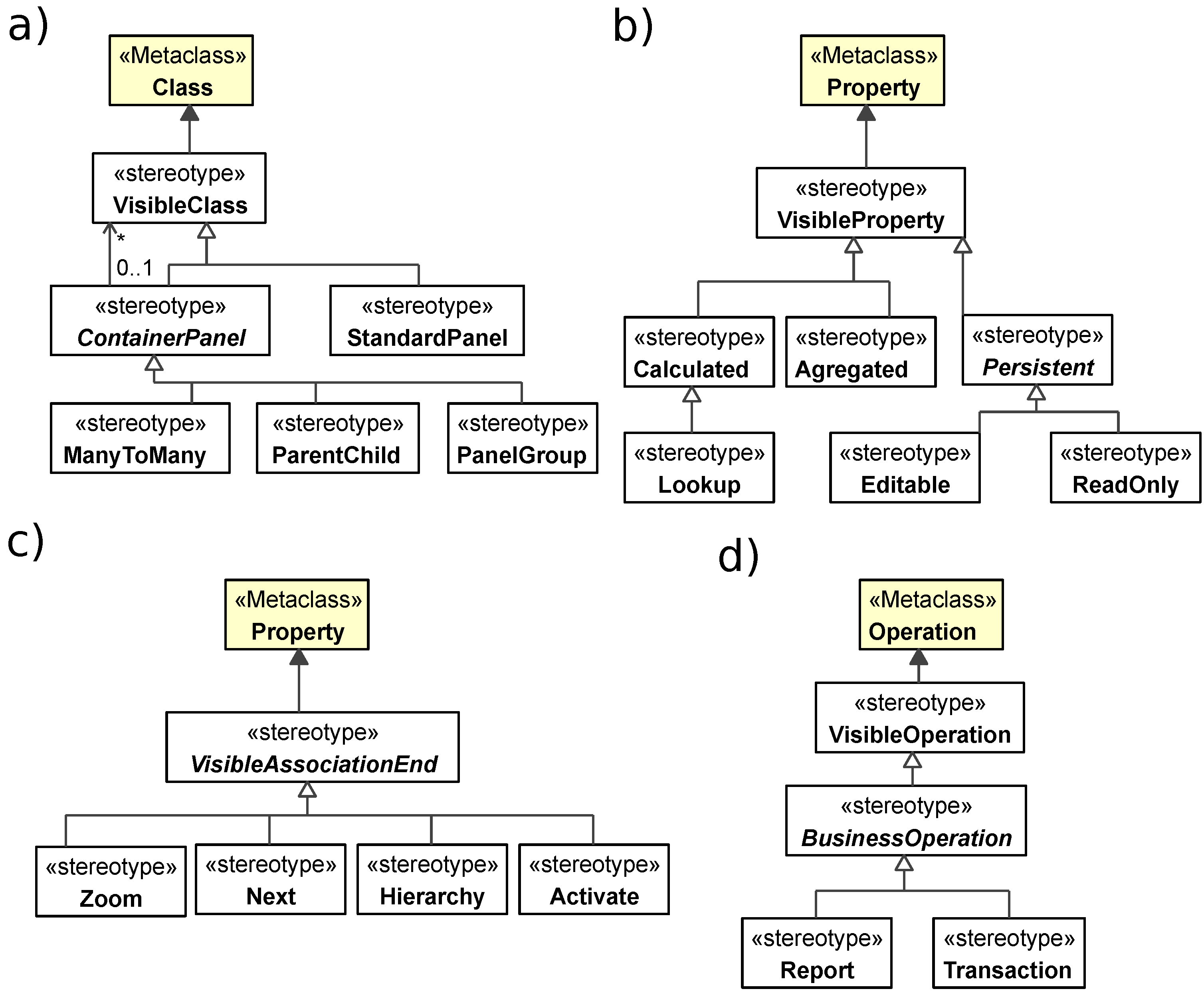 Applsci 11 07684 g005 550