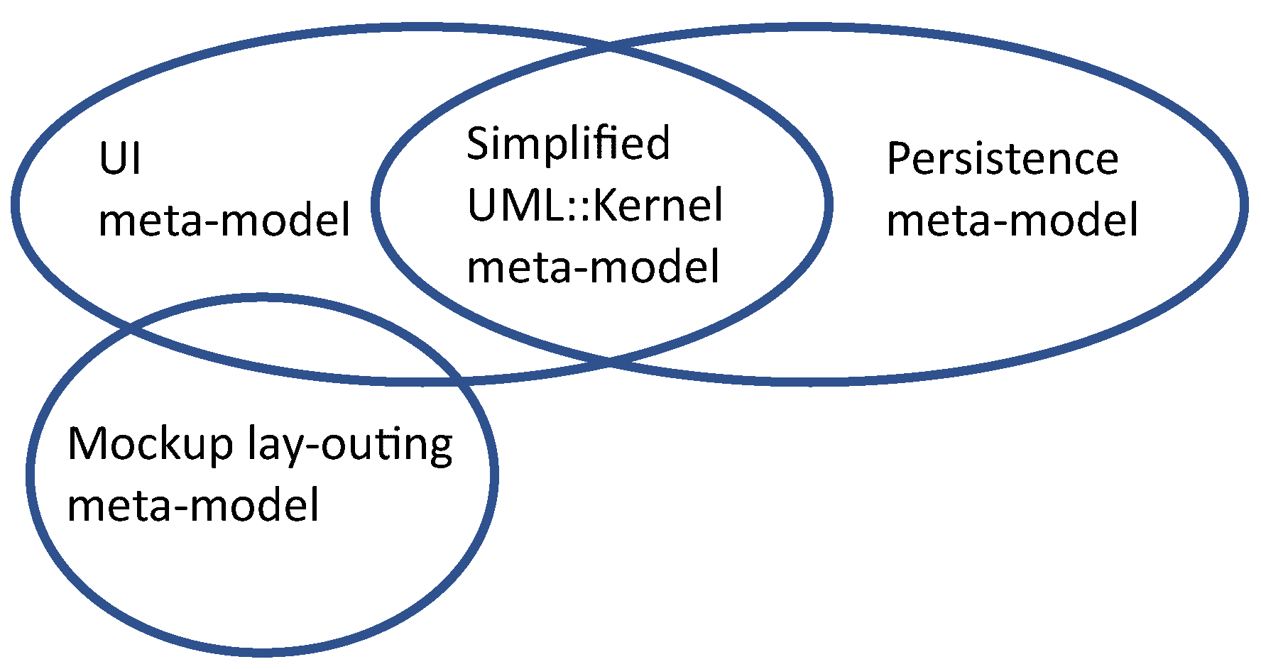 Applsci 11 07684 g007 550