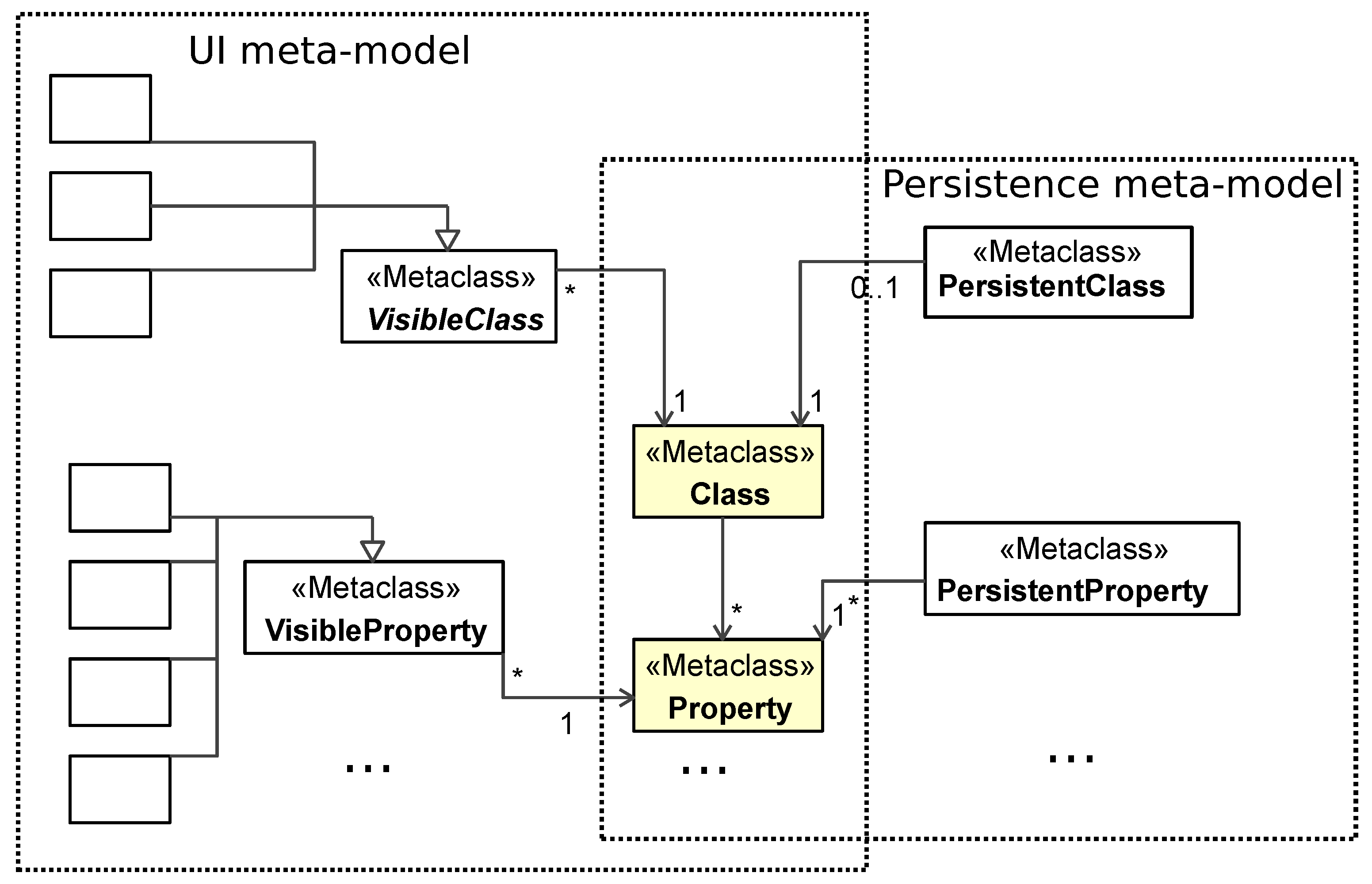 Applsci 11 07684 g008 550