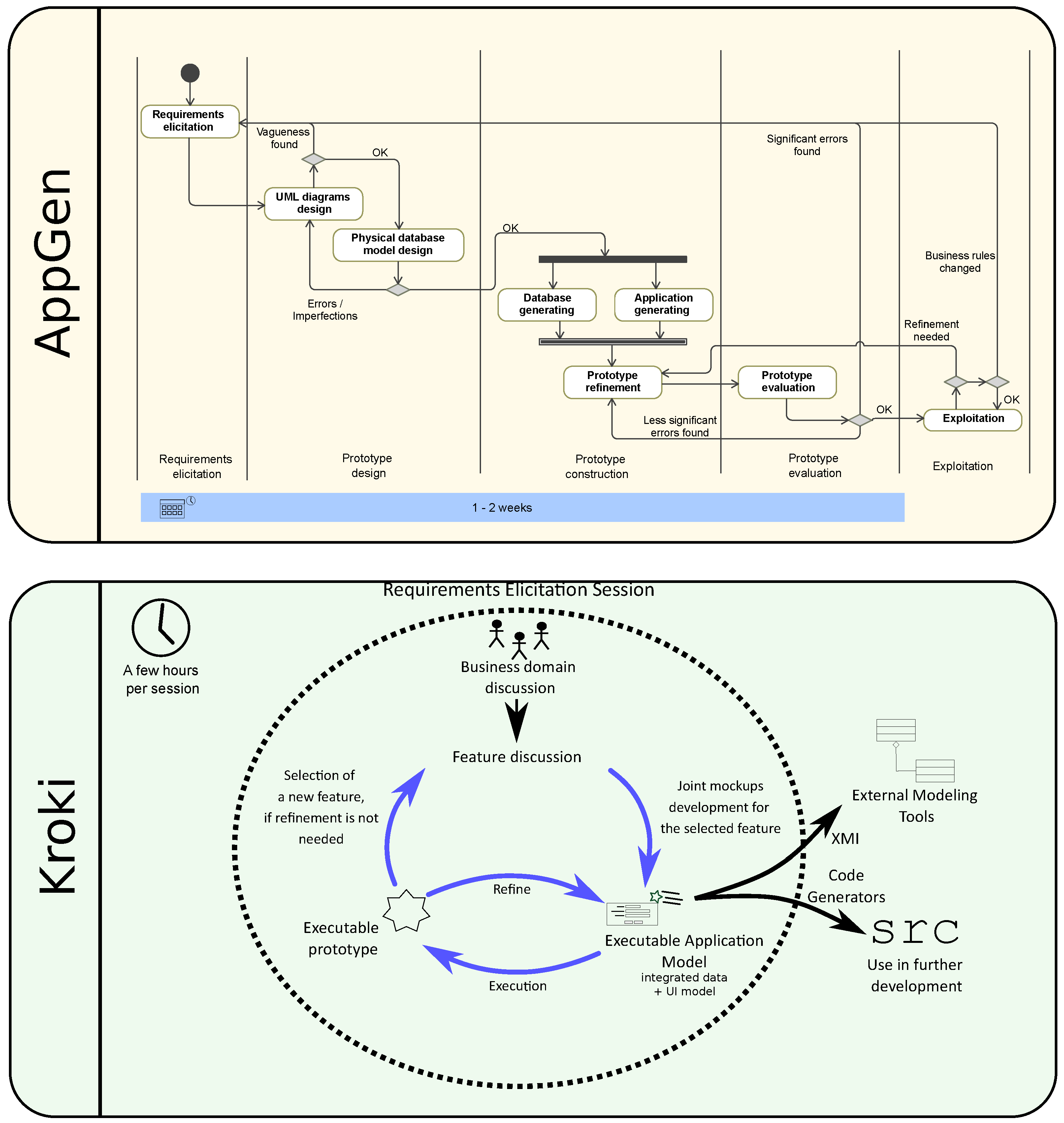 Applsci 11 07684 g015 550