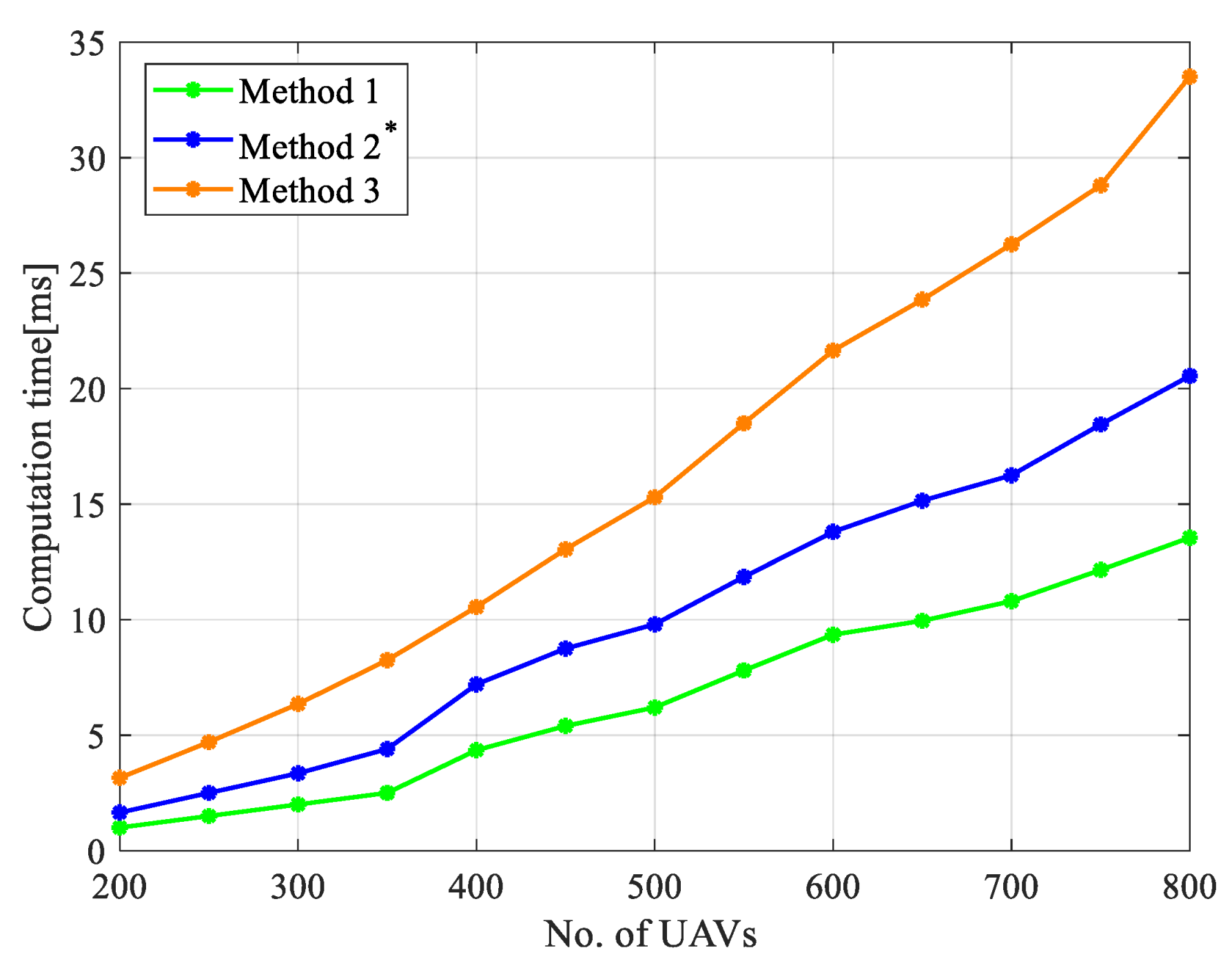 Applsci 11 07687 g010 550