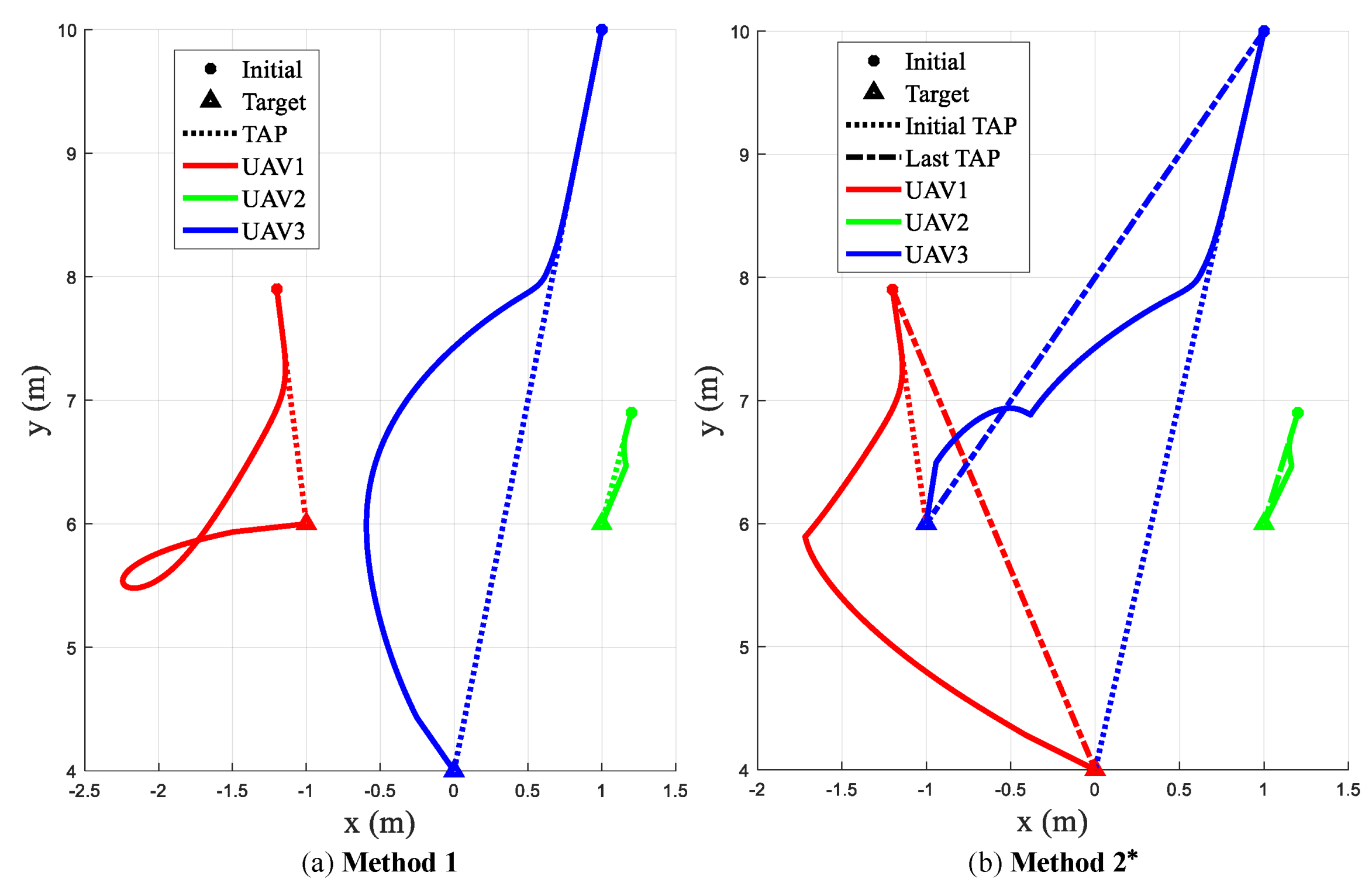 Applsci 11 07687 g011 550