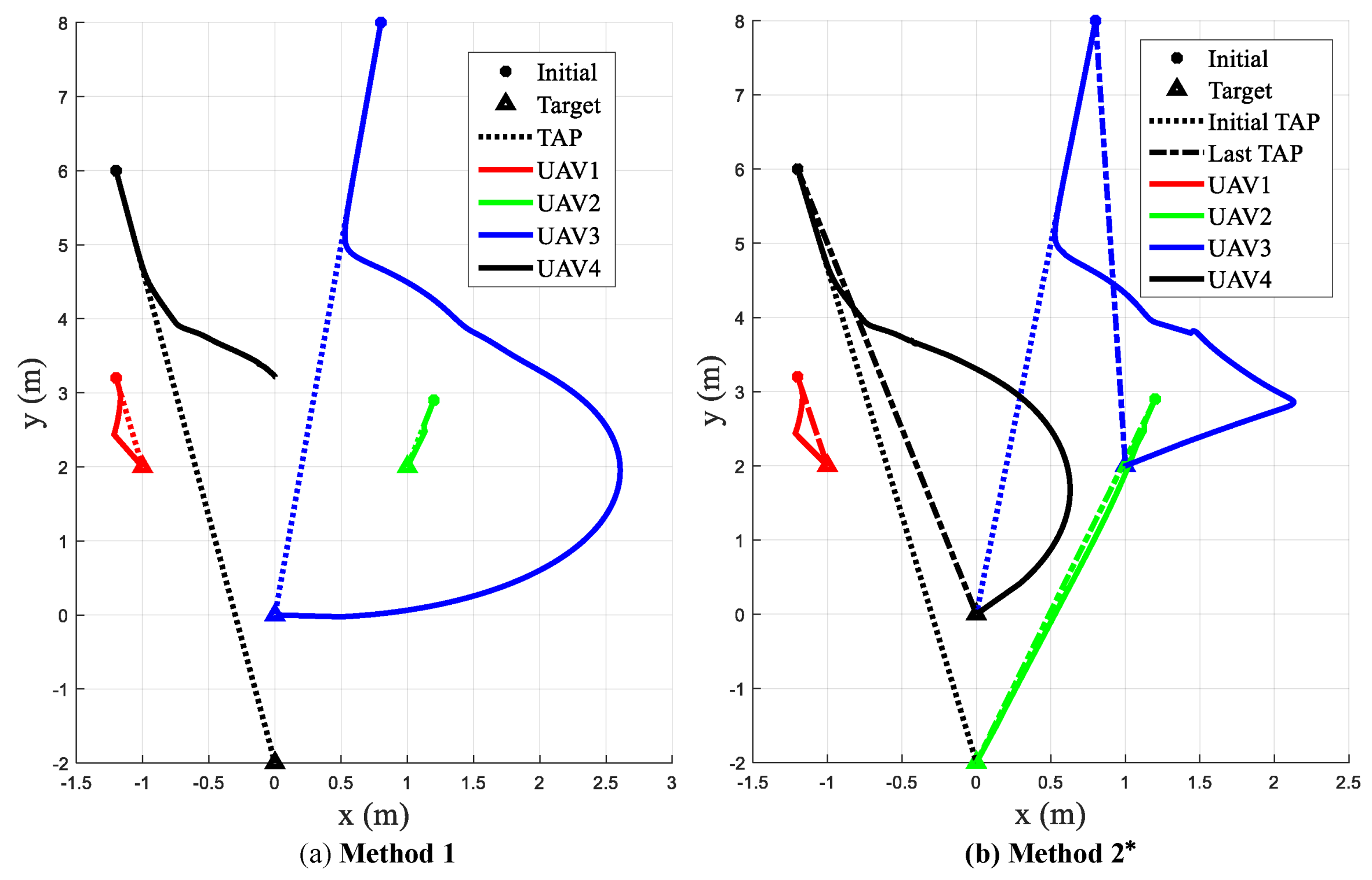 Applsci 11 07687 g013 550