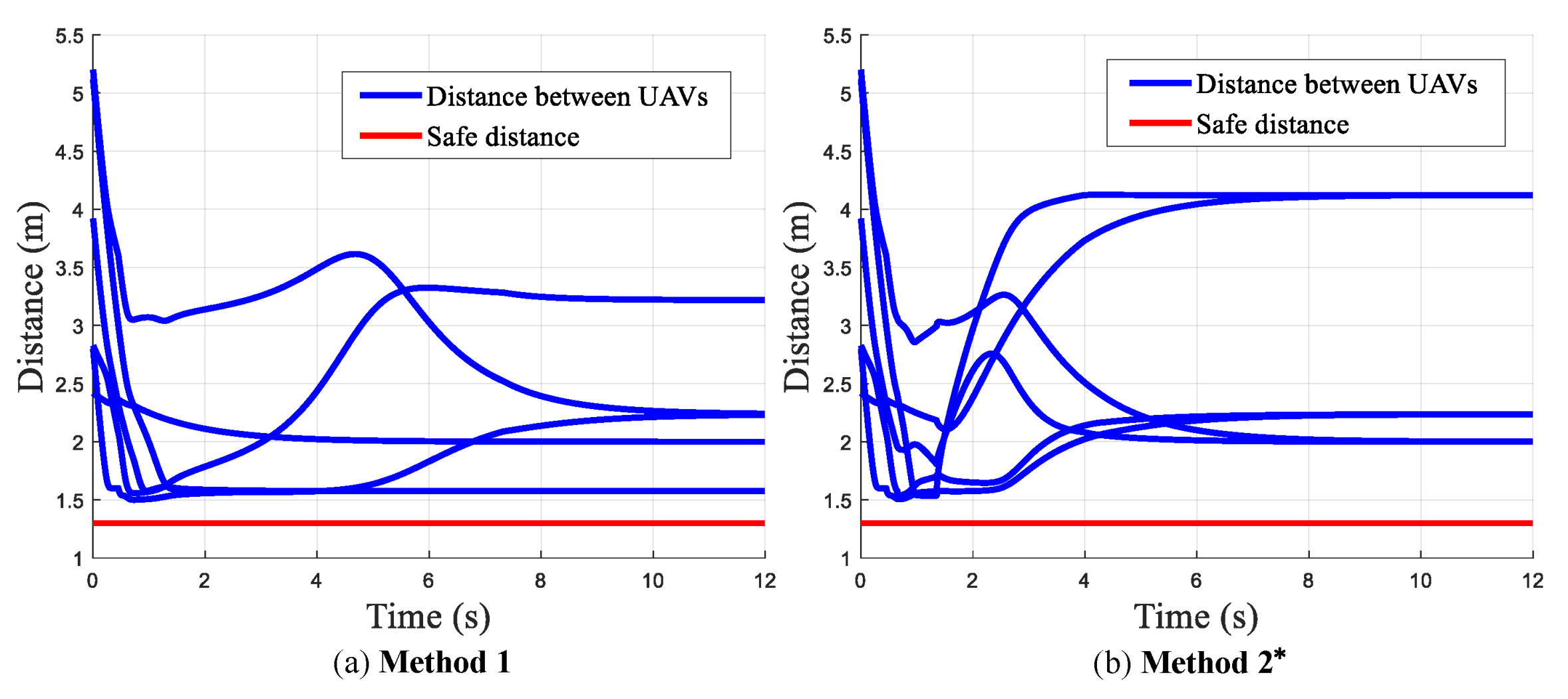 Applsci 11 07687 g014 550