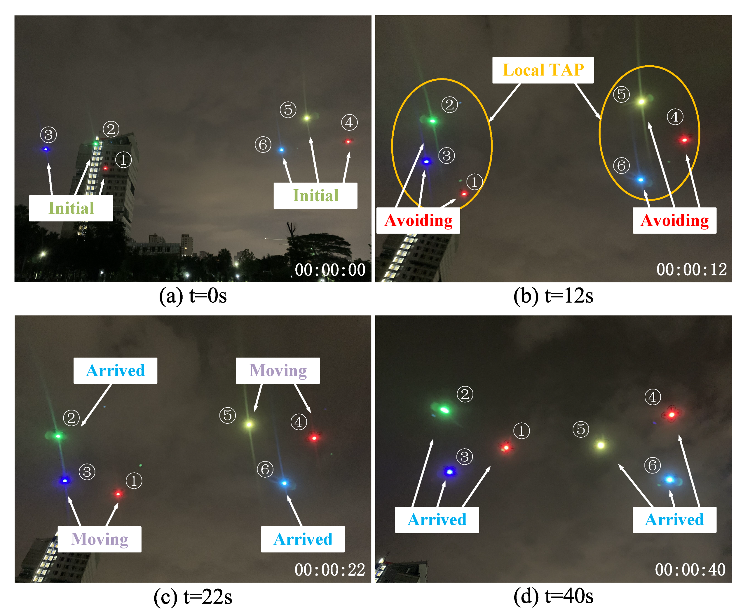 Applsci 11 07687 g015 550