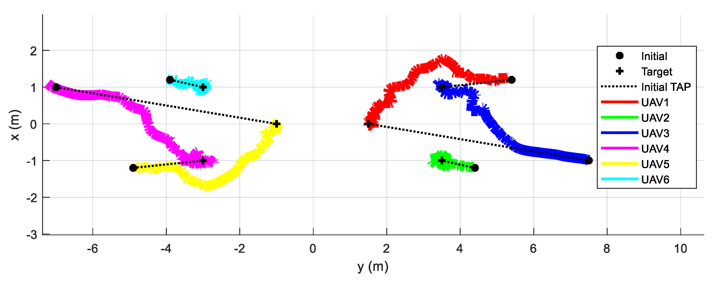 Applsci 11 07687 g016 550