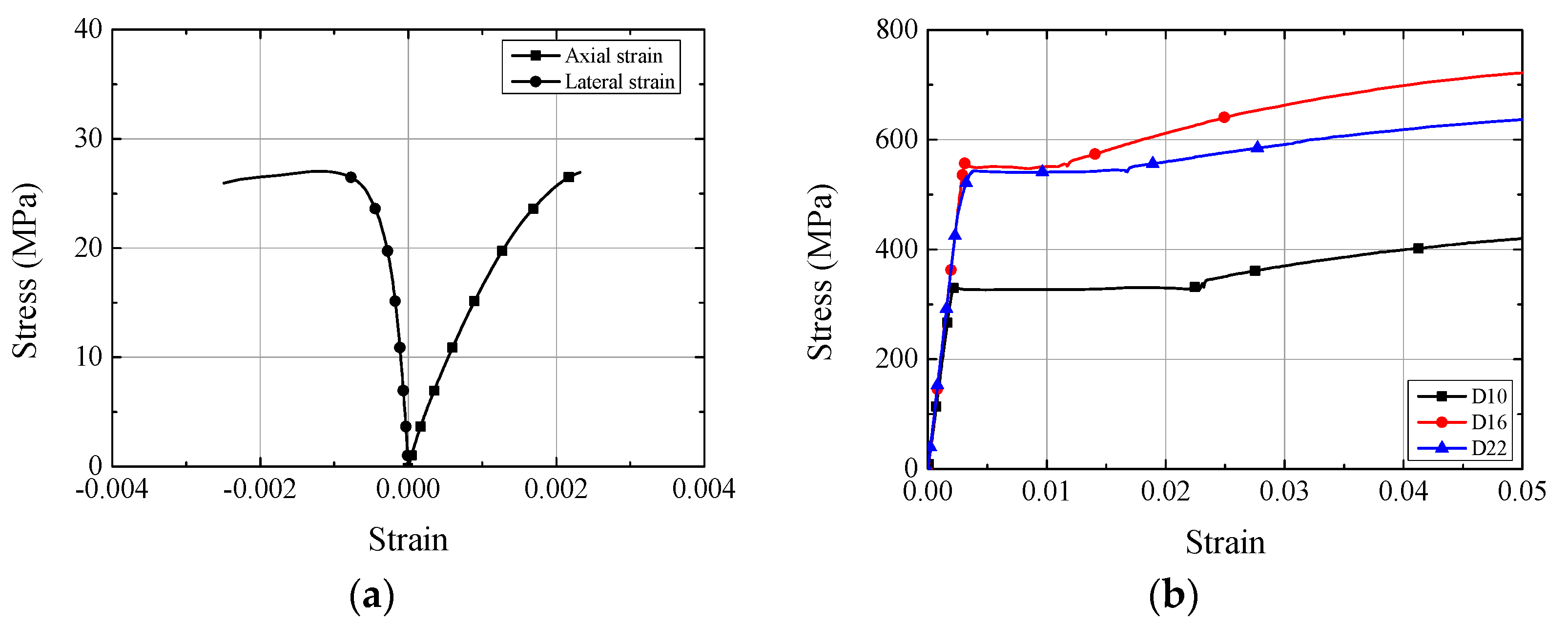Applsci 11 07690 g001